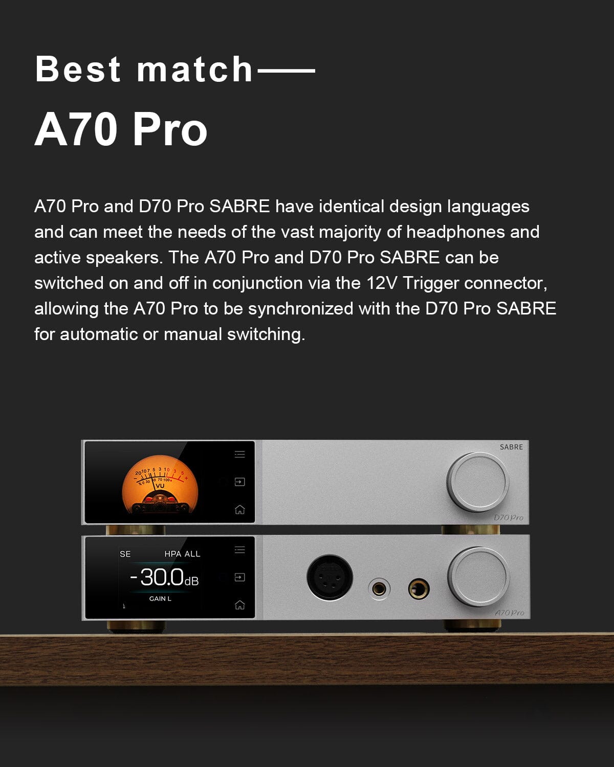 TOPPING A70Pro Hi-Fi Amplifier & D70Pro SABRE DAC Combo with XLR Cable - Professional Audio System for Home Studio, Audiophile Listening & Music Production