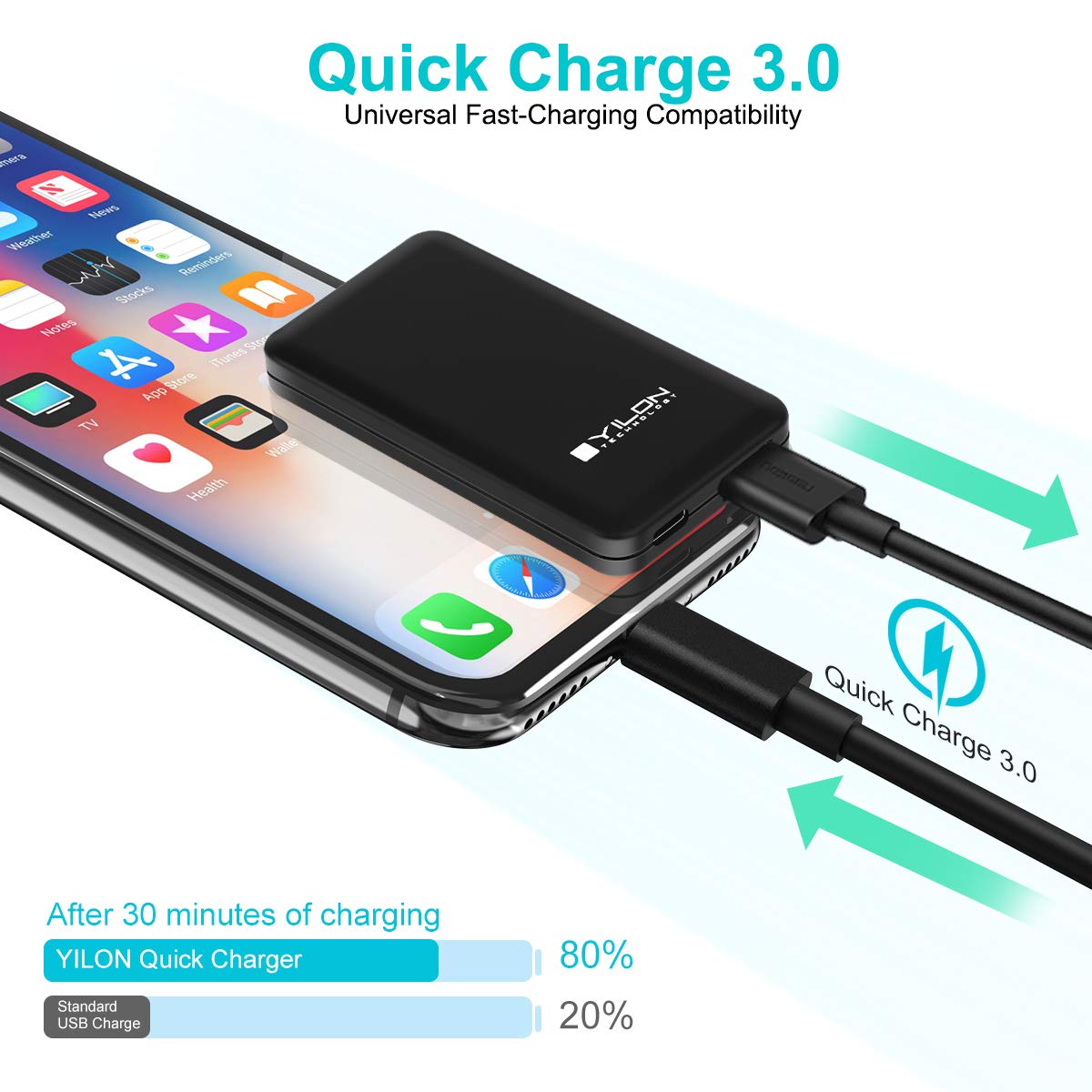 YILON Ultra-Slim 18W Fast Charger with USB-C PD & QC3.0 - Dual Port Wall Charger for iPhone 15/14/13/12 Pro Max, AirPods, Galaxy S23/S22, iPad Pro - Perfect for Travel, Home & Office Charging