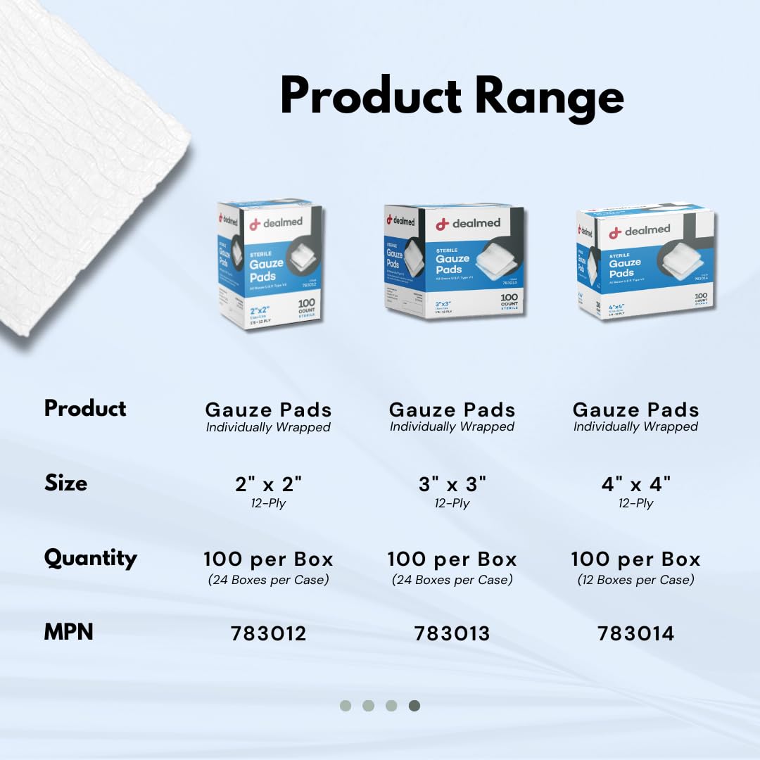 Dealmed Sterile Gauze Pads 2x2 Inches (100 Count) - Individually Wrapped Disposable Medical Wound Dressing for First Aid, Burns, Cuts & Surgical Care - Perfect for Home Kits, Hospitals & Emergency Preparedness (24-Pack Case)