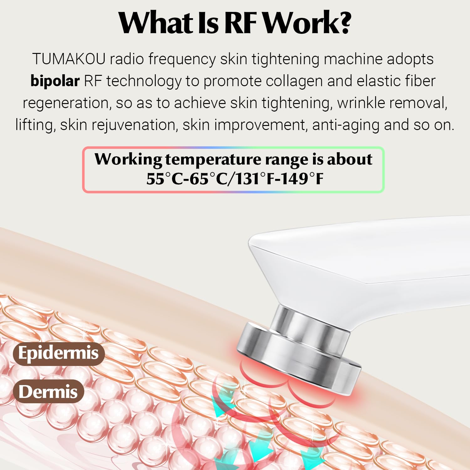 TUMAKOU RF Skin Tightening Machine - Professional Bipolar Radio Frequency Device for Face & Body Wrinkle Reduction - Anti-Aging Treatment for Home & Salon Use - Effective Skin Rejuvenation Therapy