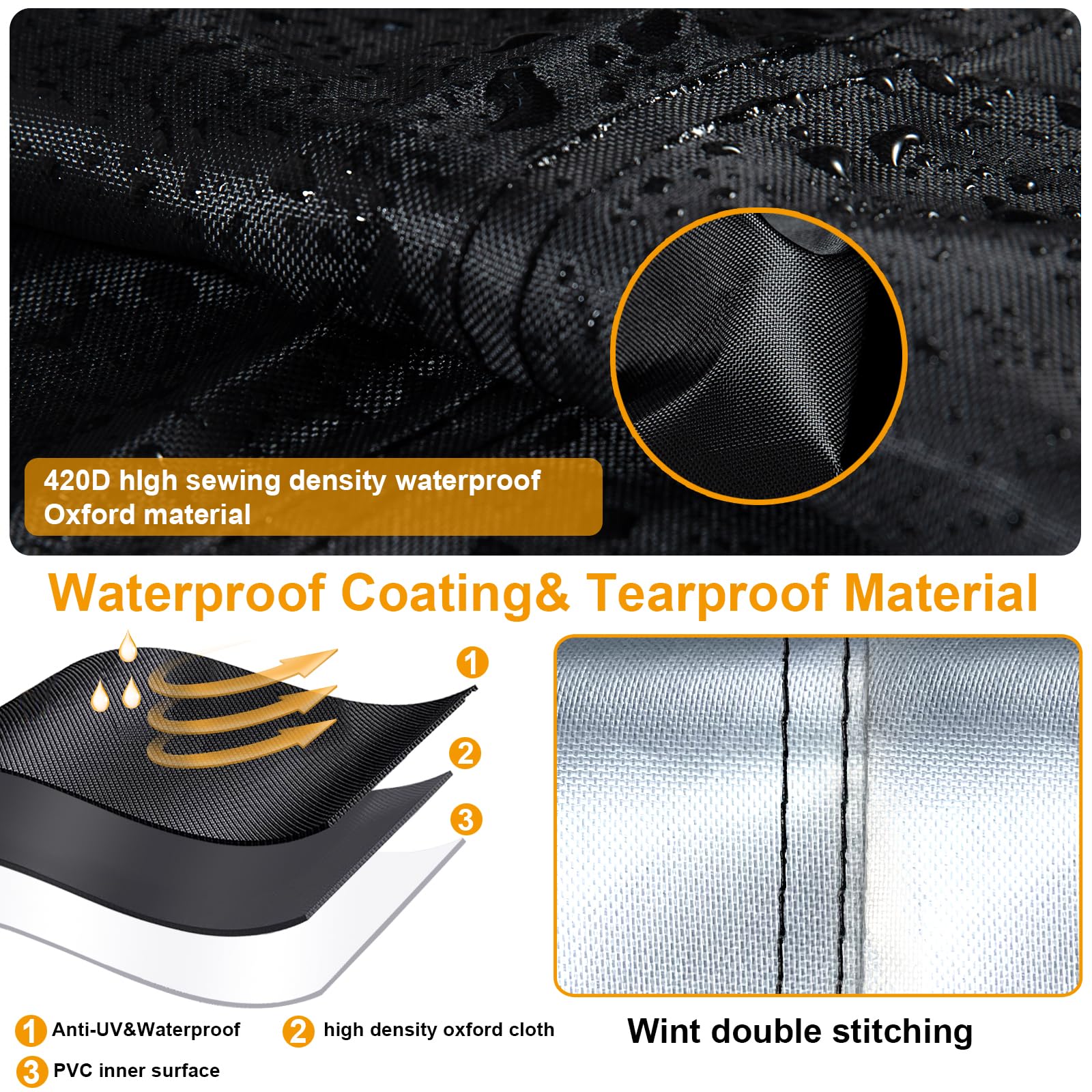 420D Waterproof Air Conditioner Cover for Outside Units - Durable Winter Protection Cover for Window AC, HVAC & Condenser Units (28''L x 28''W x 32''H, Black) - Perfect for Home, Office & Seasonal Storage