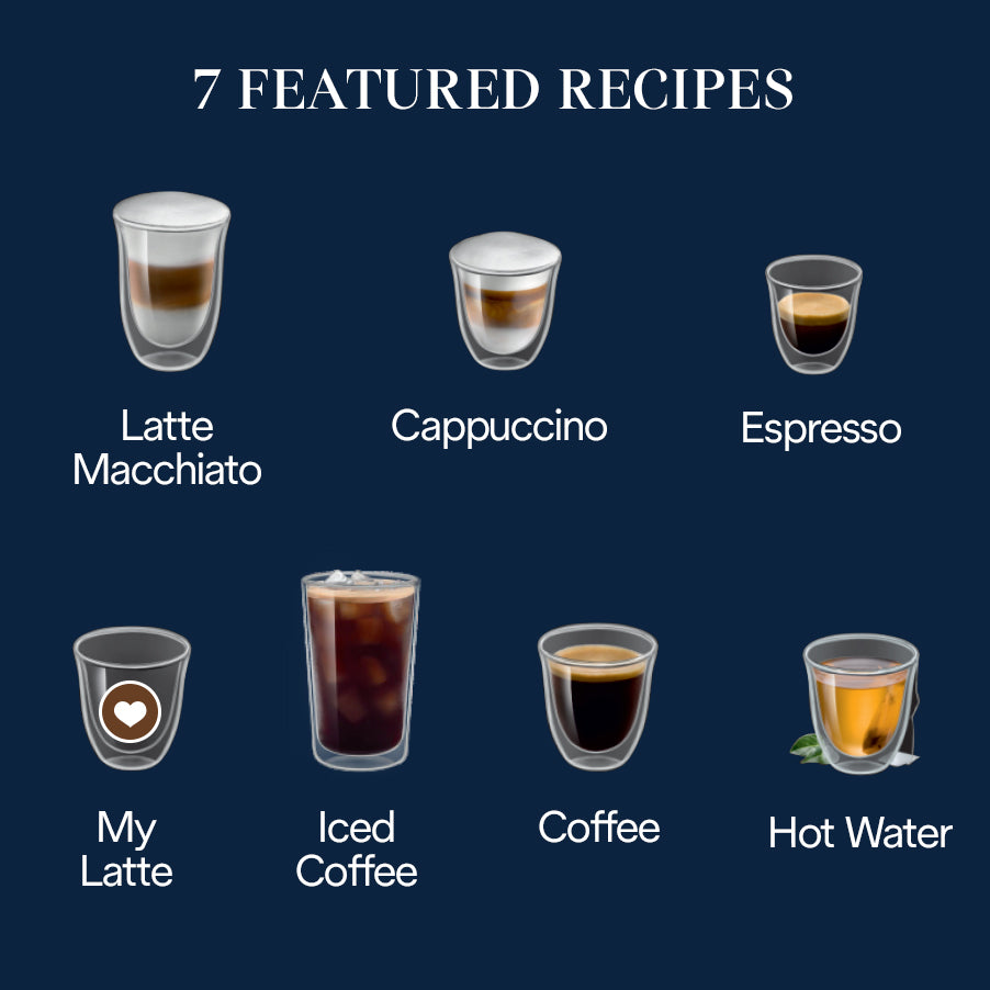 De'Longhi Magnifica Evo Fully Automatic Espresso Machine with LatteCrema System - Perfect for Home Baristas & Coffee Lovers - Ideal for Kitchens, Offices & Gifting