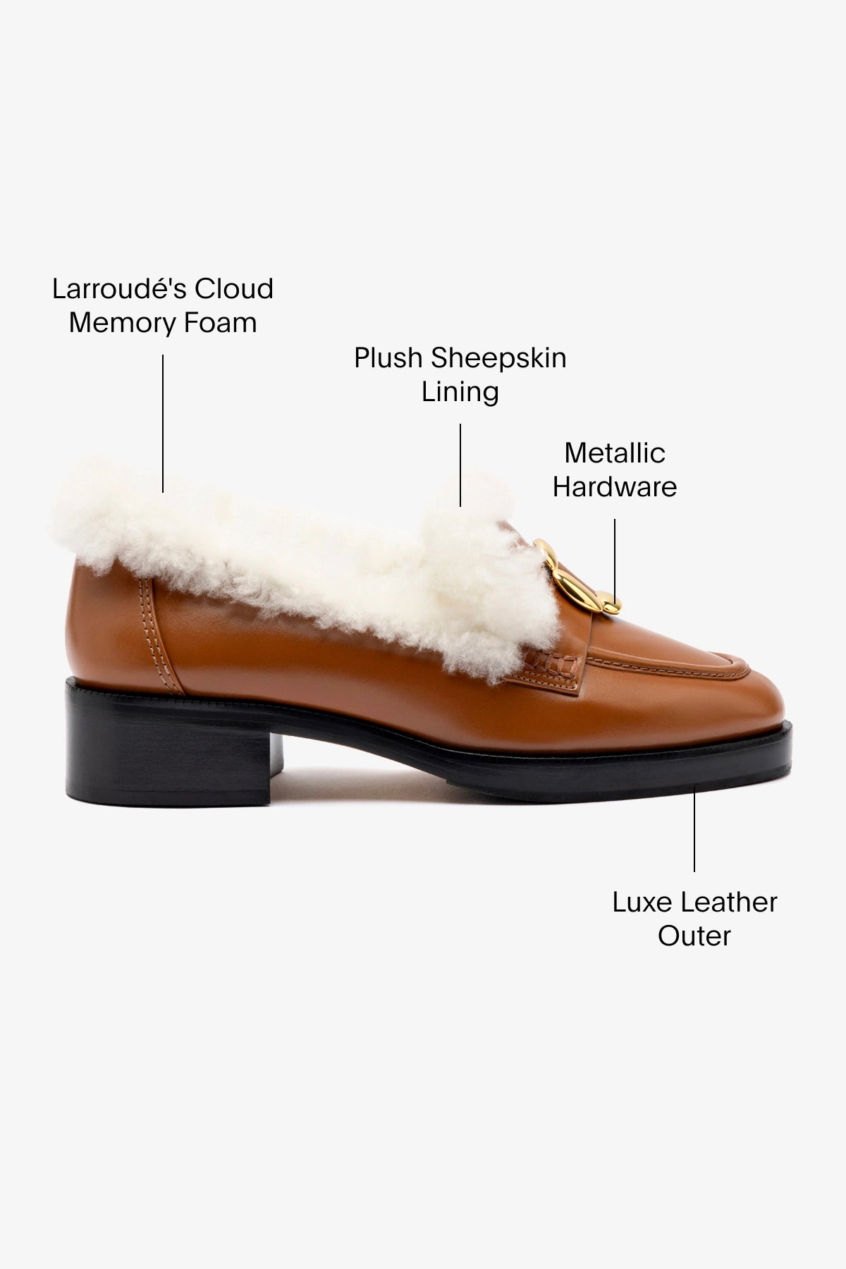 Bobbie Loafer Shoes for Women - Genuine Caramel Leather & Natural Shearling Insoles - Comfortable Slip-On Loafers for Work, Office & Casual Wear