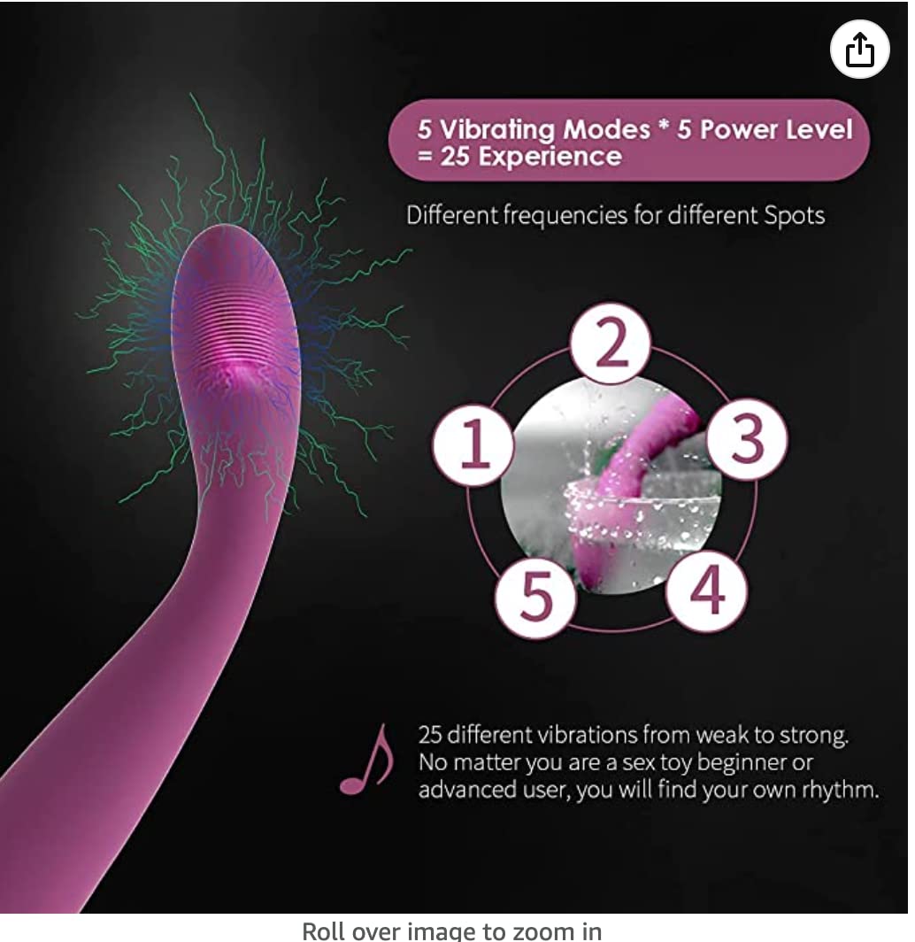 G Spot Vibrator for Women - 8 Second Orgasm Waterproof Finger Vibrator with 25 Vibration Modes - Clitoral, Nipple & Vaginal Stimulation - Adult Sex Toy for Solo Play & Couples Intimacy