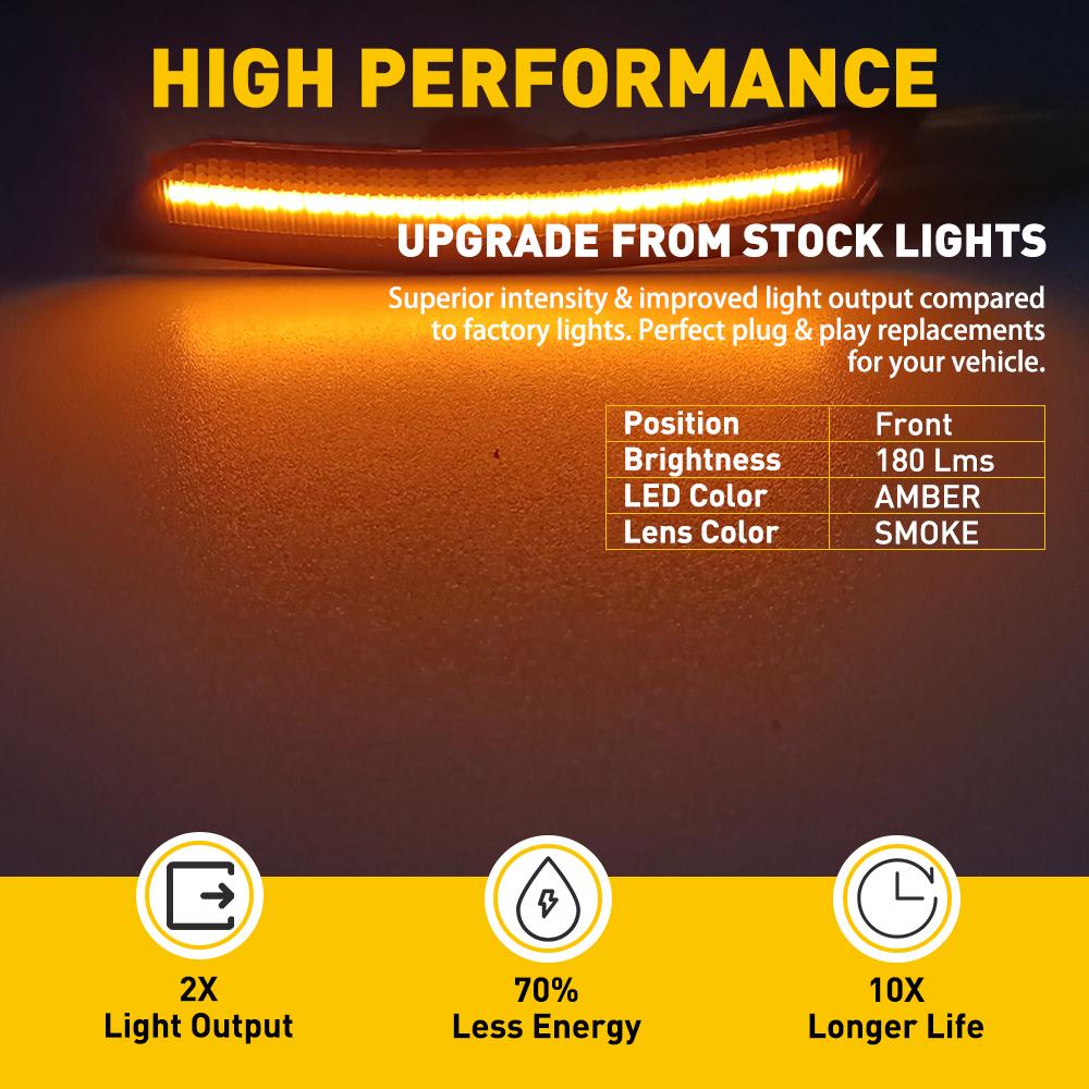Amber Red Smoked LED Side Marker Lights for 2016-2021 Chevy Camaro - Durable & Bright Turn Signal Lights - Perfect for Night Driving & Car Customization