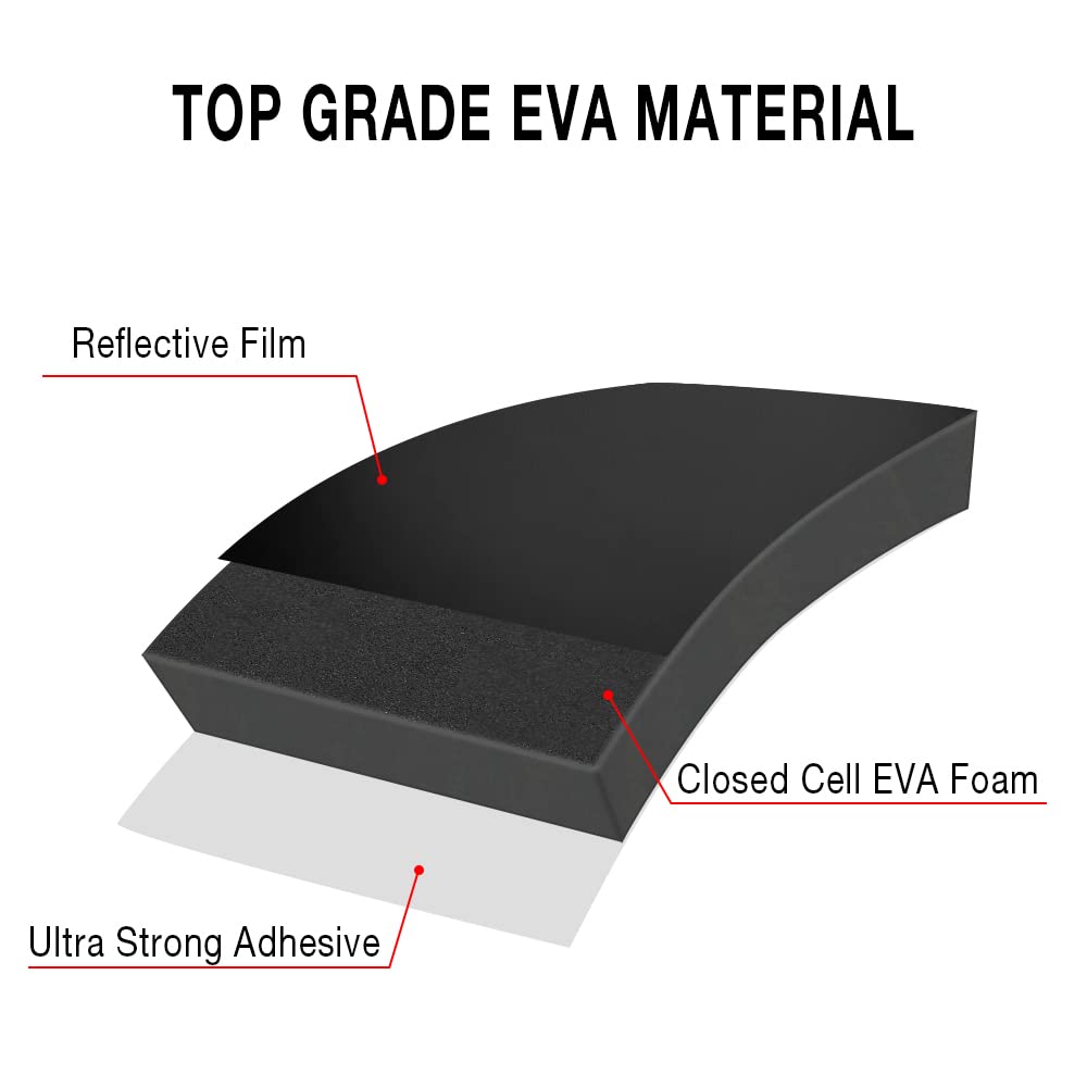 Garage Wall Protector Foam Corner Guards - Heavy Duty Edge Bumper for Car Parking Safety | Impact Protection for Garage Walls & Vehicle Doors | Perfect for Home Garages, Parking Lots & Commercial Spaces