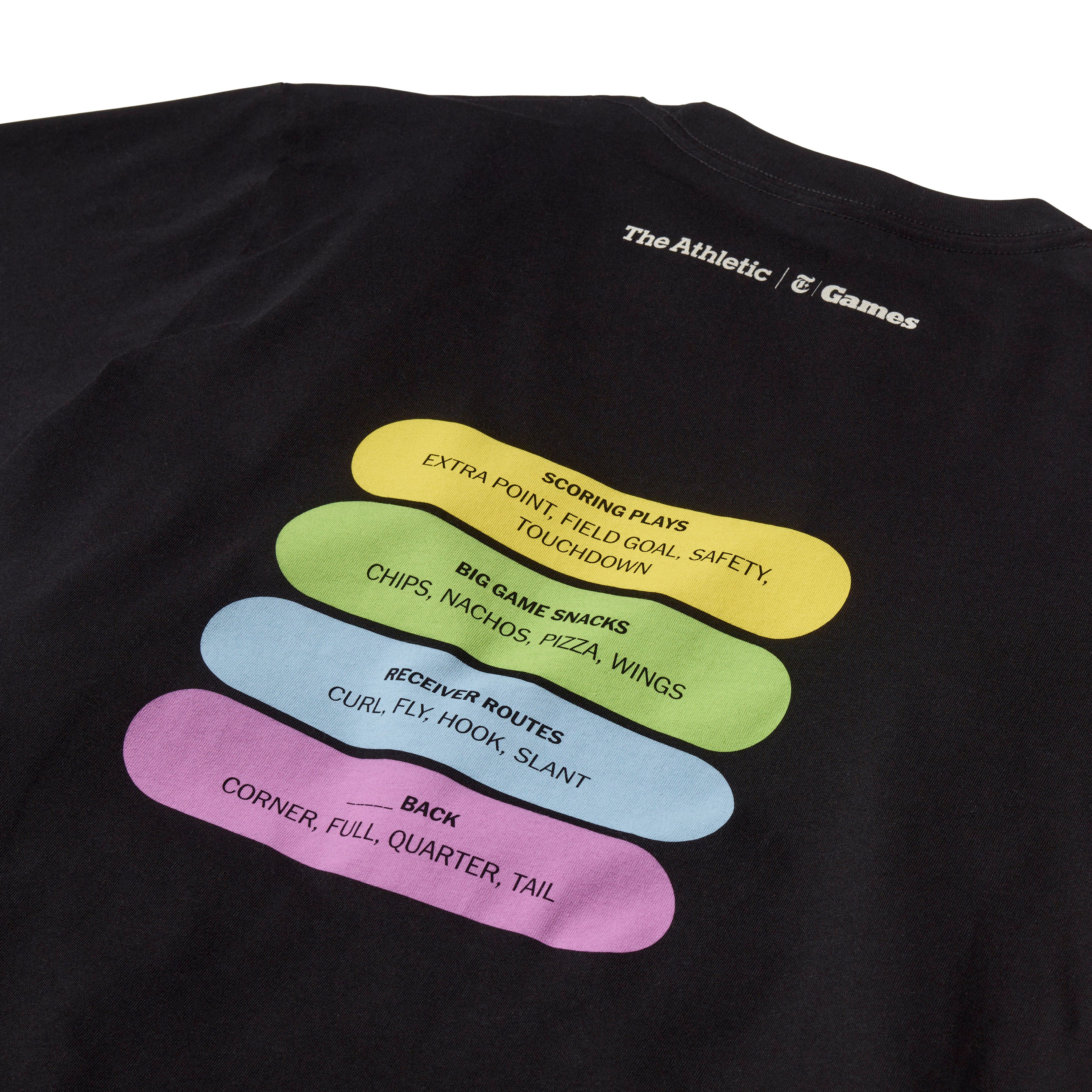 Connections Shirt: Sports Edition - Premium Athletic Gift for Runners, Gym & Team Sports | Comfortable Performance Apparel for Workouts & Active Lifestyle