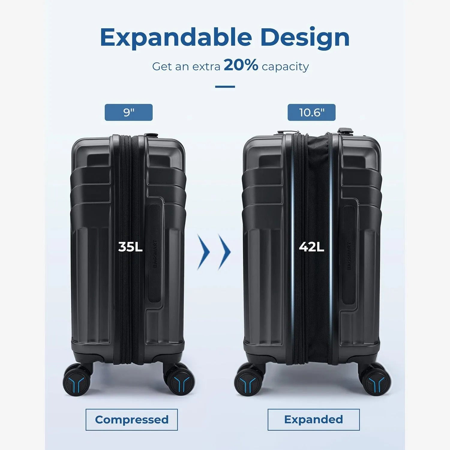 Jetsetter 20 Inch Expandable PC Hard Shell Spinner Luggage - Lightweight Carry-On Suitcase for Air Travel, Business Trips & Weekend Getaways