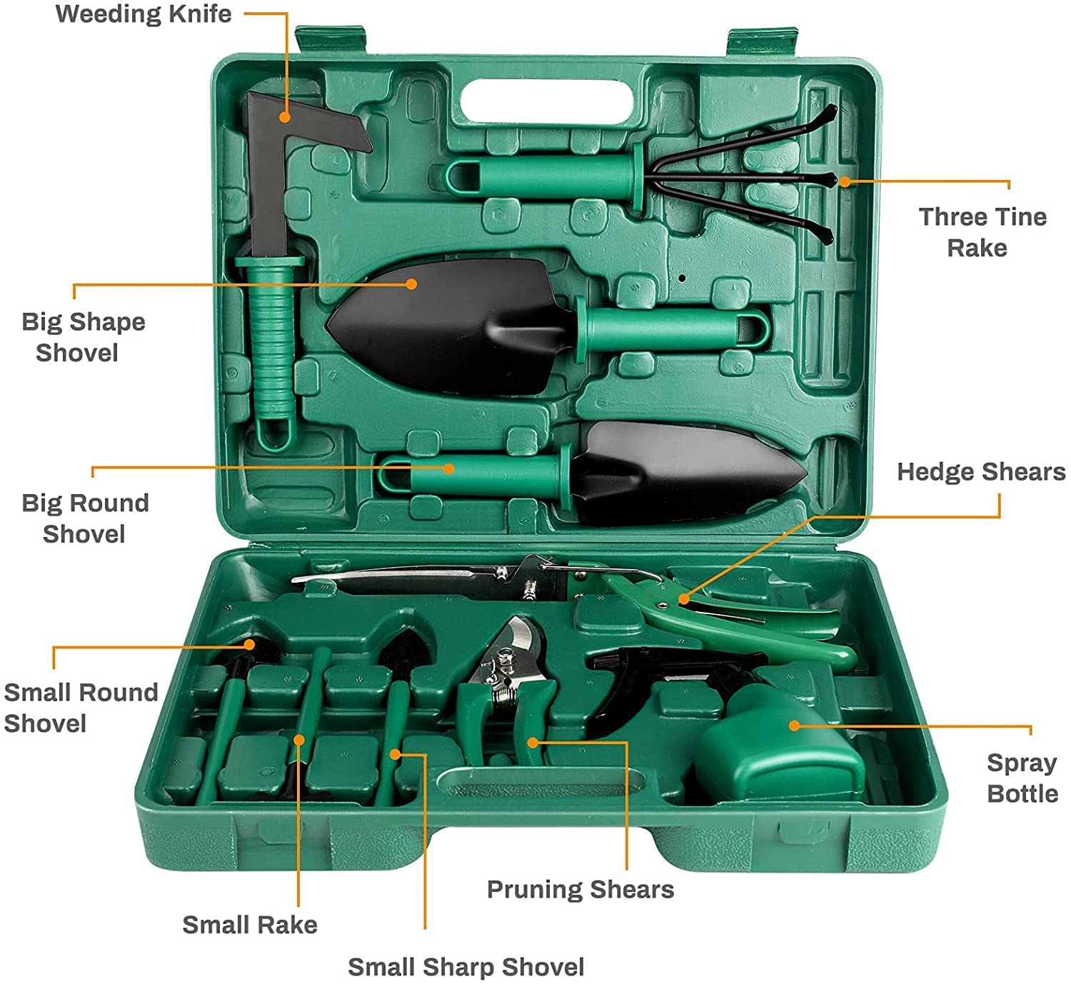 10-Piece Garden Tool Set with Carrying Case - Ergonomic Hand Tools Including Trowel, Rake, Weeder, Pruner, Shears & Sprayer - Perfect Gardening Gifts for Women & Men (Green) - Ideal for Home Gardening, Landscaping & Outdoor Planting Projects