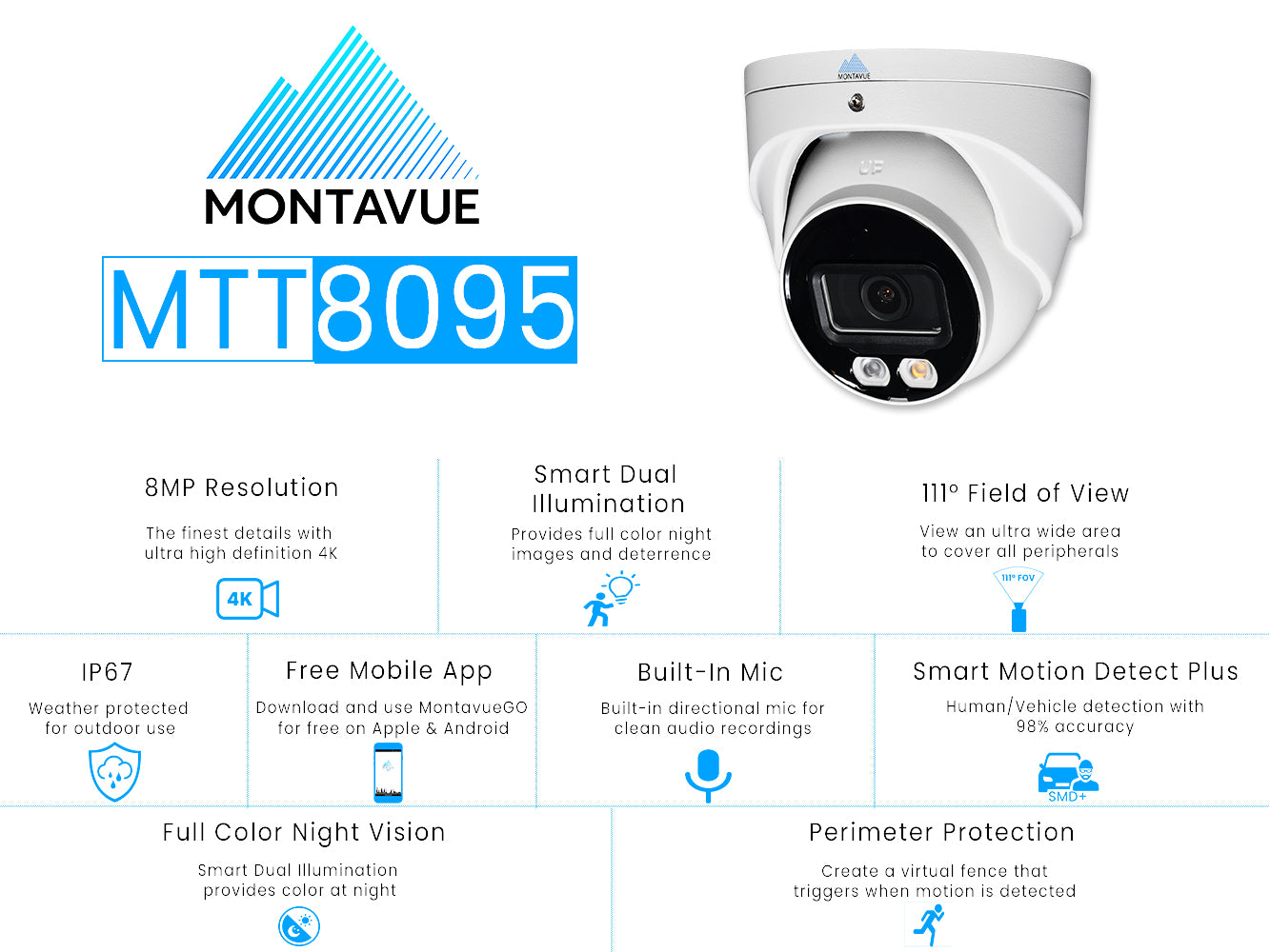 MTT8095 8MP 4K Security Camera System - 4 Channel NVR with 1TB HDD, SMD+ Turret Cameras for Home & Business Surveillance | Indoor/Outdoor Use