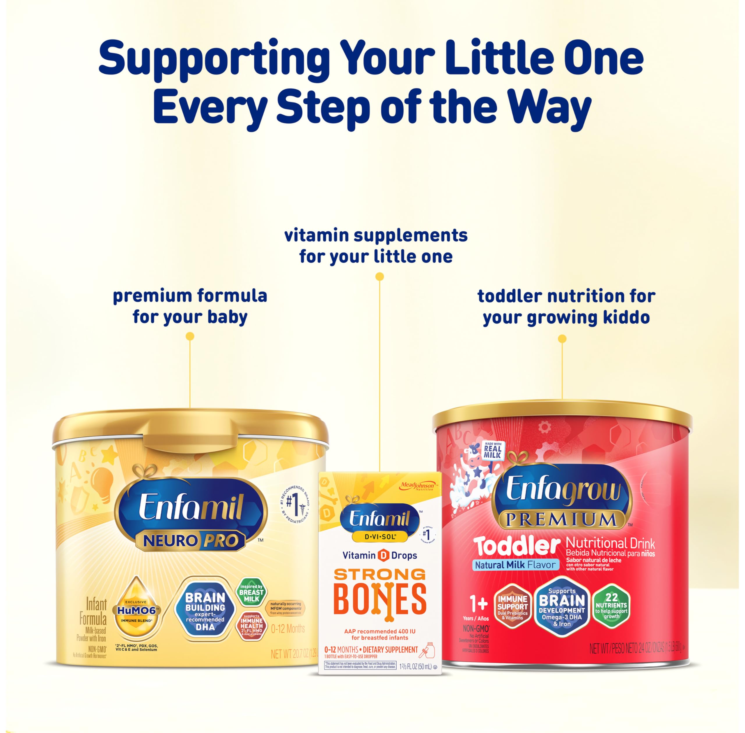 Enfamil NeuroPro Baby Formula Powder - Expert-Recommended Infant Milk with DHA & HuMO6 for Brain Development & Immune Support - 36.4 Oz (Pack of 4) - Ideal for Newborns to Toddlers, Perfect for Daycare & Travel Feeding