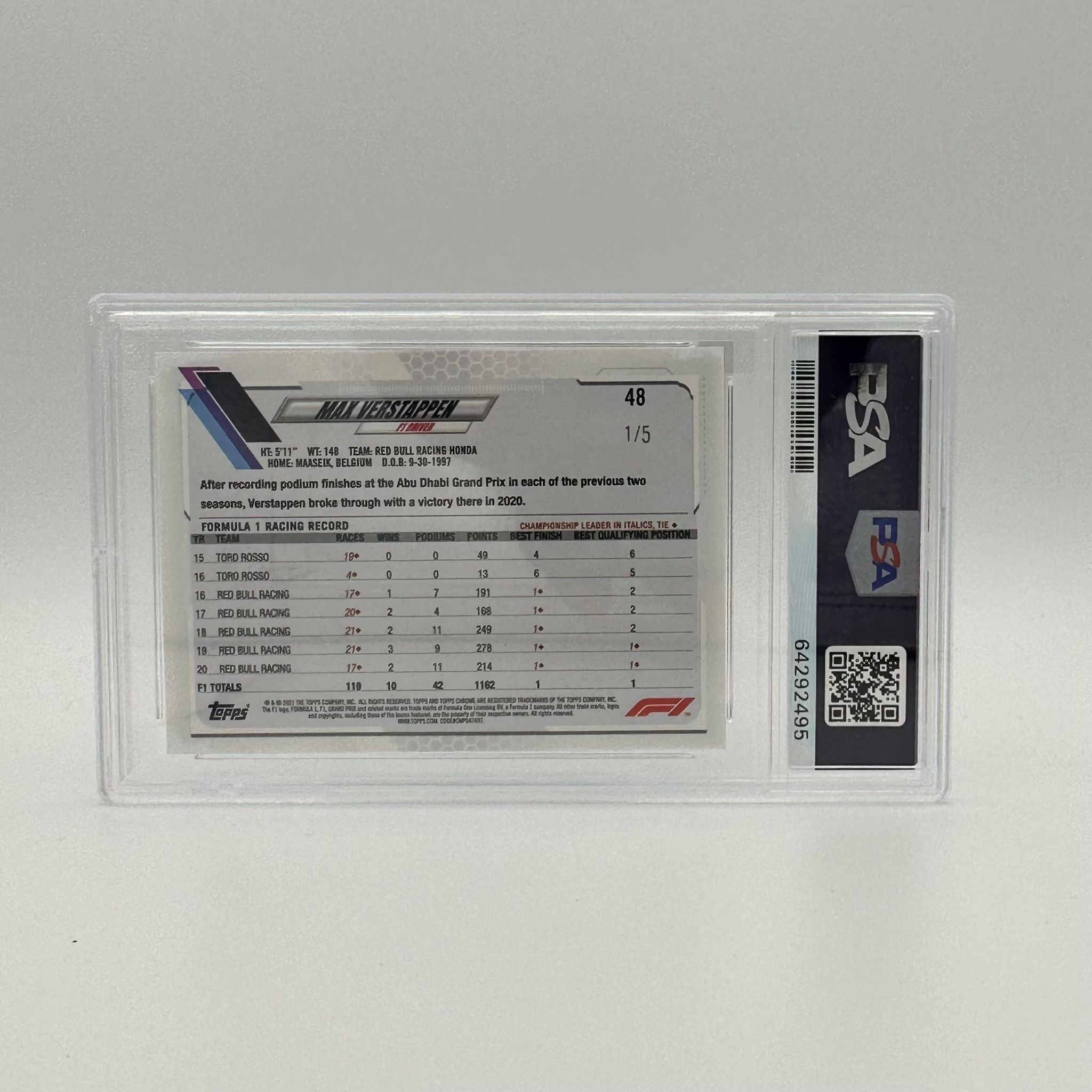 PSA 9 Graded 1/5 Max Verstappen #48 Red Raywave Refractor - Rare Racing Collectible for Display & Investment (F1 Memorabilia, Motorsport Decor)
