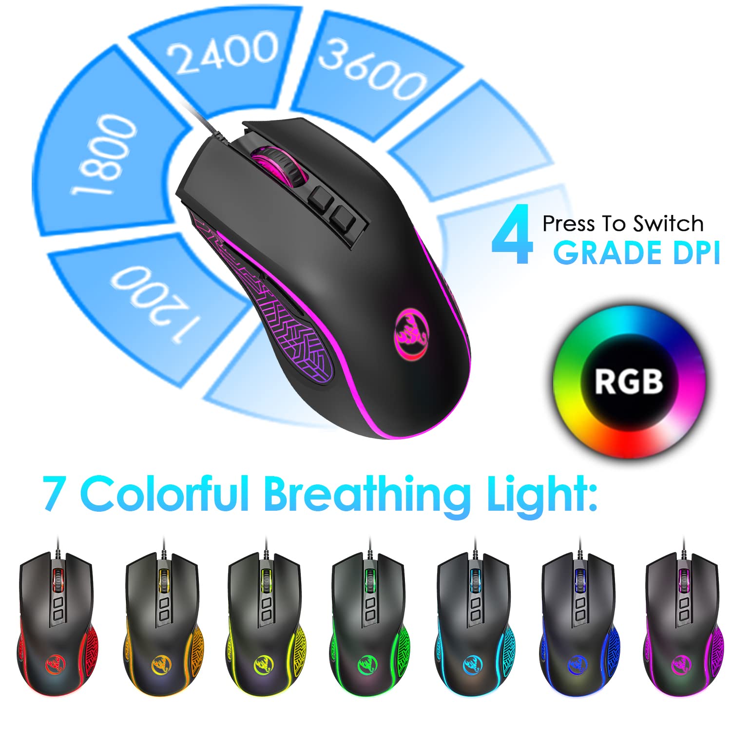 96-Key Wired Gaming Keyboard and Mouse Set with Anti-Ghosting, LED Backlit, 7-Button Optical Gaming Mouse (3600 DPI) - Perfect for PC Gaming, Esports & Office Work