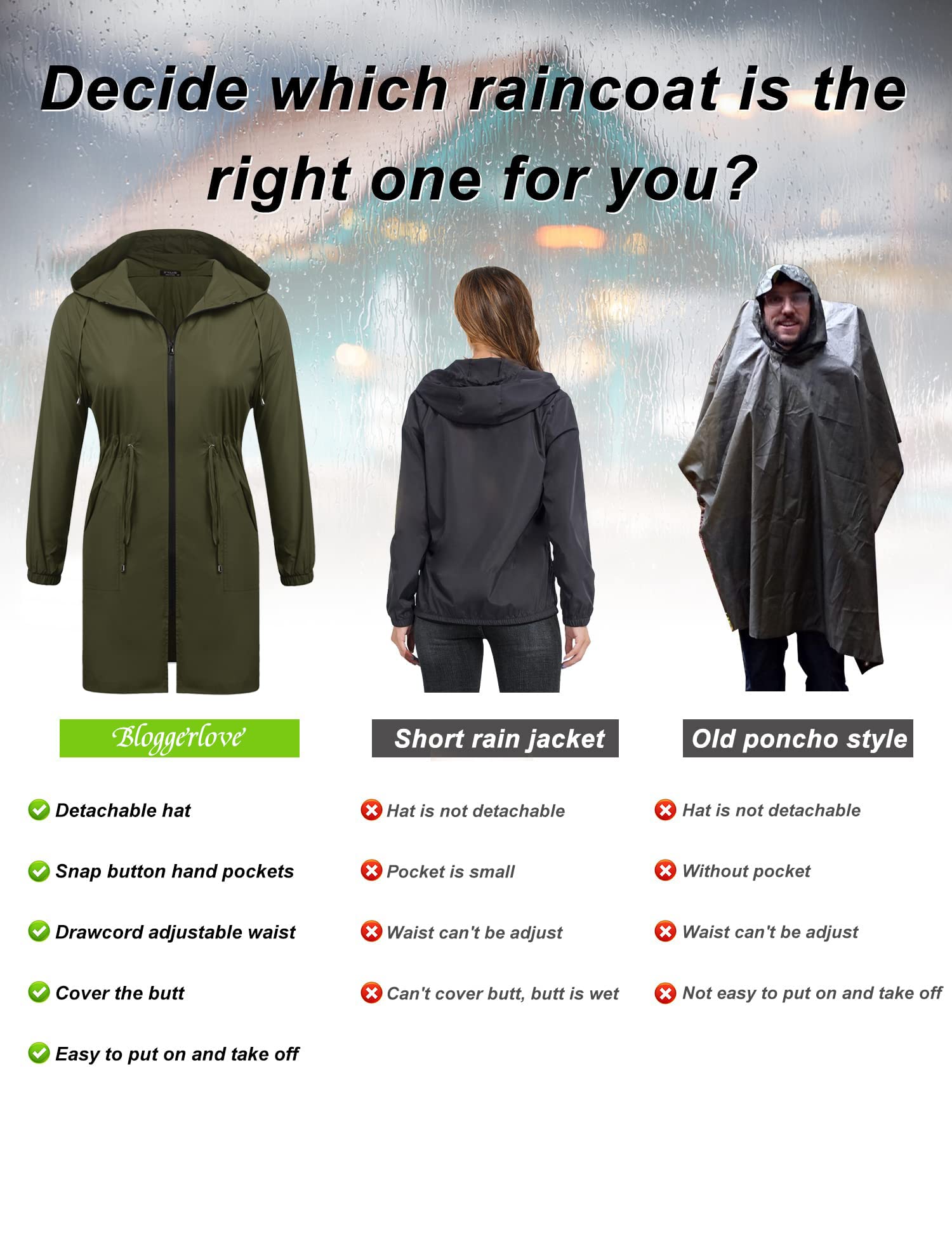 IN'VOLAND Women's Waterproof Rain Jacket - Plus Size Long Hooded Windbreaker with Pockets | Lightweight Raincoat for Outdoor Hiking, Commuting & Travel