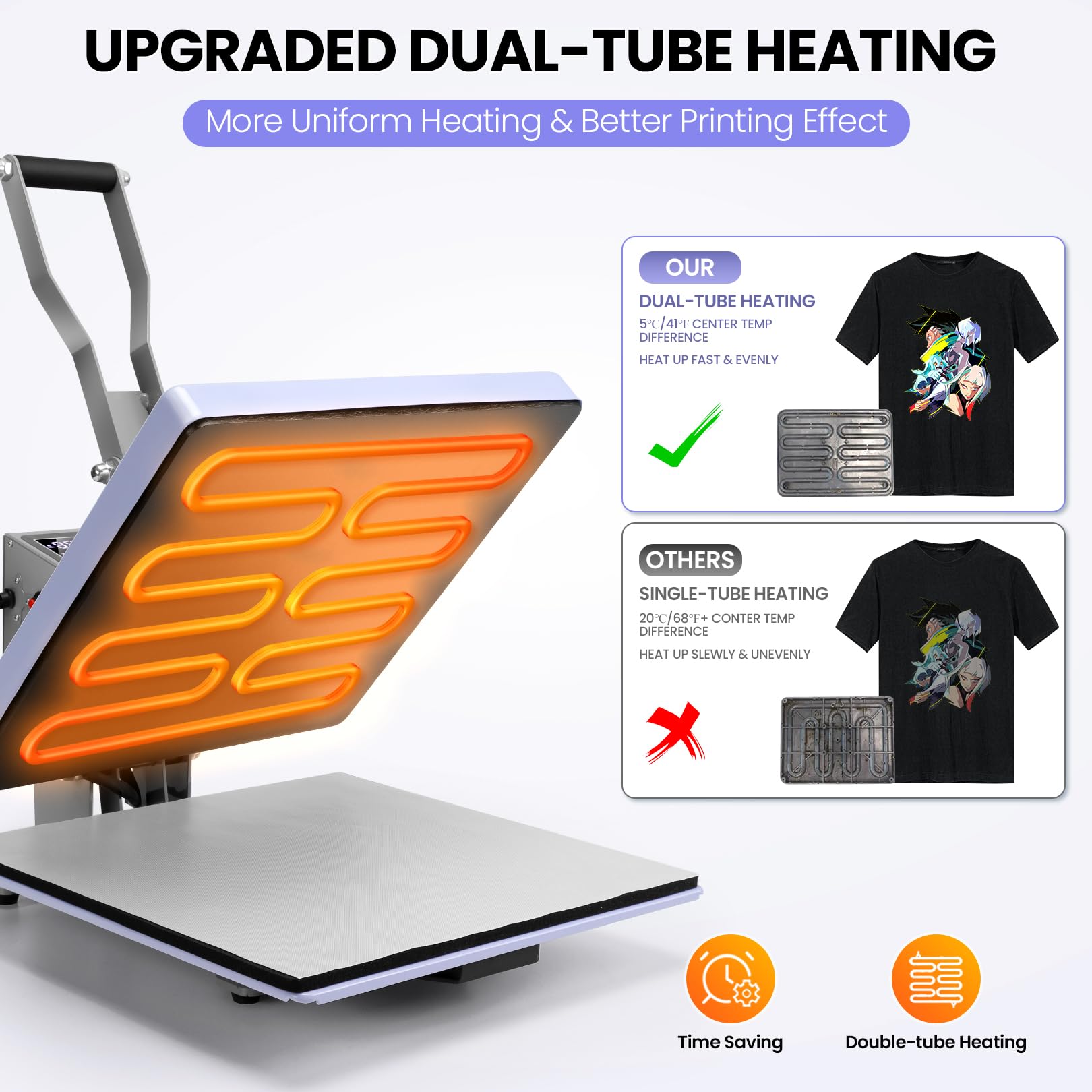 **AKEYDIY 15x15 Inch Slide-Out Drawer Digital Heat Press Machine - Fast Heating, Industrial-Grade T-Shirt & Sublimation Press for DIY, HTV, and Custom Apparel - Perfect for Home Business, Crafting & Custom Clothing**