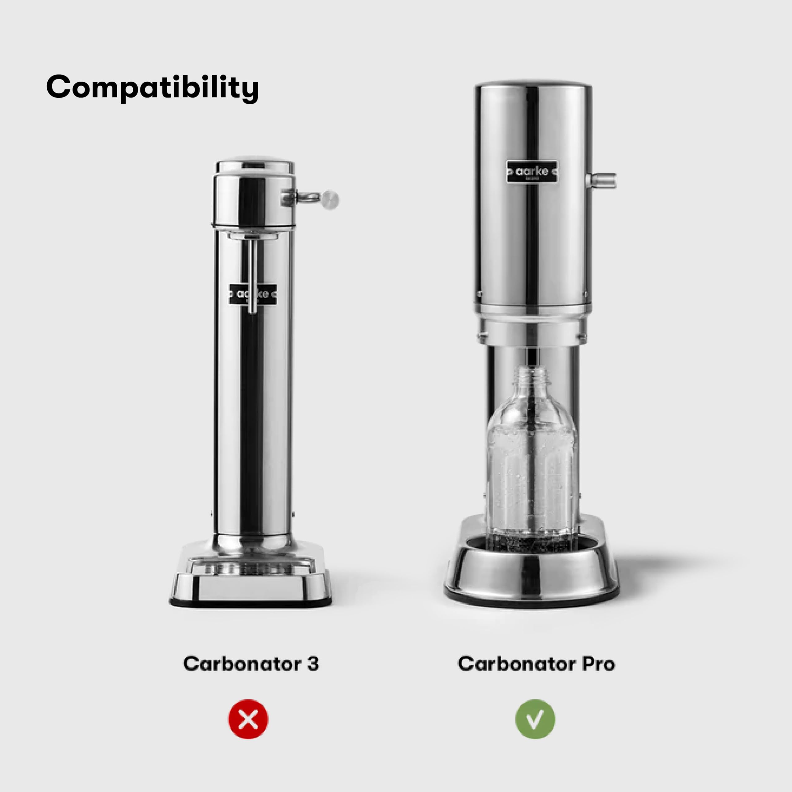 Aarke 800ml Glass Bottle for Carbonator Pro Sparkling Water Maker - Refillable, Dishwasher Safe with Stainless Steel Cap - Perfect for Home, Office & Healthy Hydration