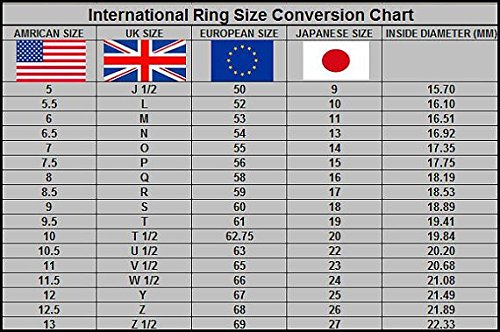 10K Rose Gold Saint Benedict Medallion Ring for Men & Women - Religious Jewelry for Protection & Faith - Perfect for Gifts, Daily Wear & Special Occasions