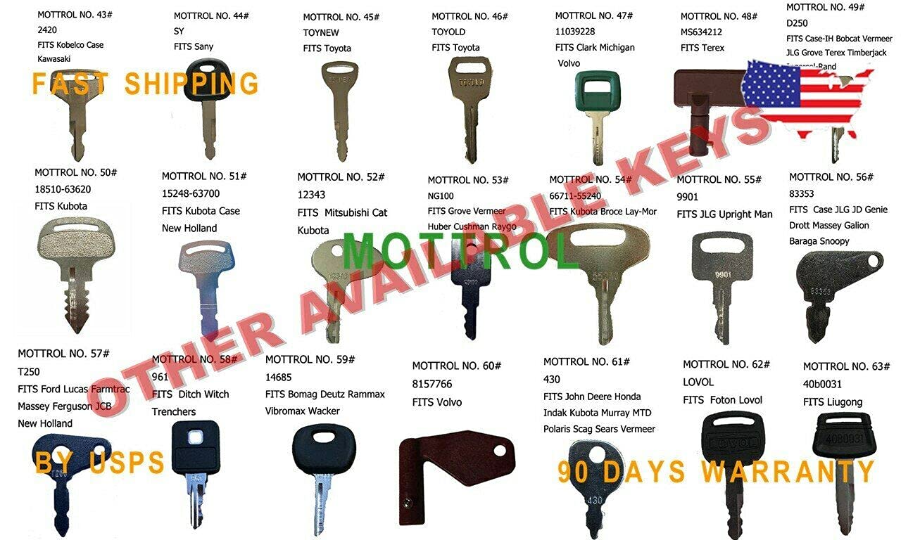 5-Pack RV MK9901 & 6601 Replacement Keys - Compatible with FIC Code 9901-M - Master Green Key for Motorhomes & Campers - Perfect for Spare Keys, Key Replacement, and Emergency Access
