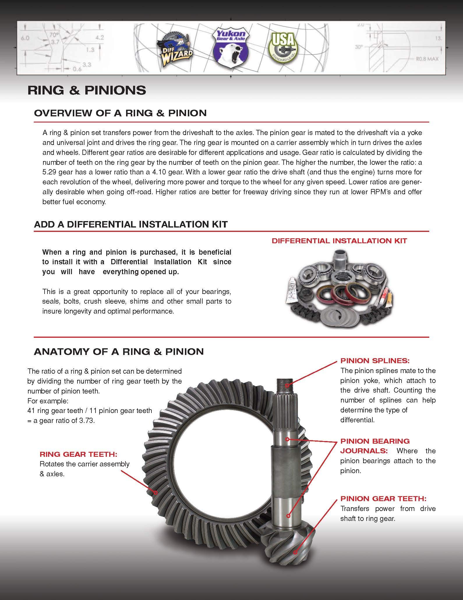 Toyota V6 4.11 Ring and Pinion Gear Set - High Performance USA Standard Replacement Parts for Off-Roading, Racing & Towing Applications