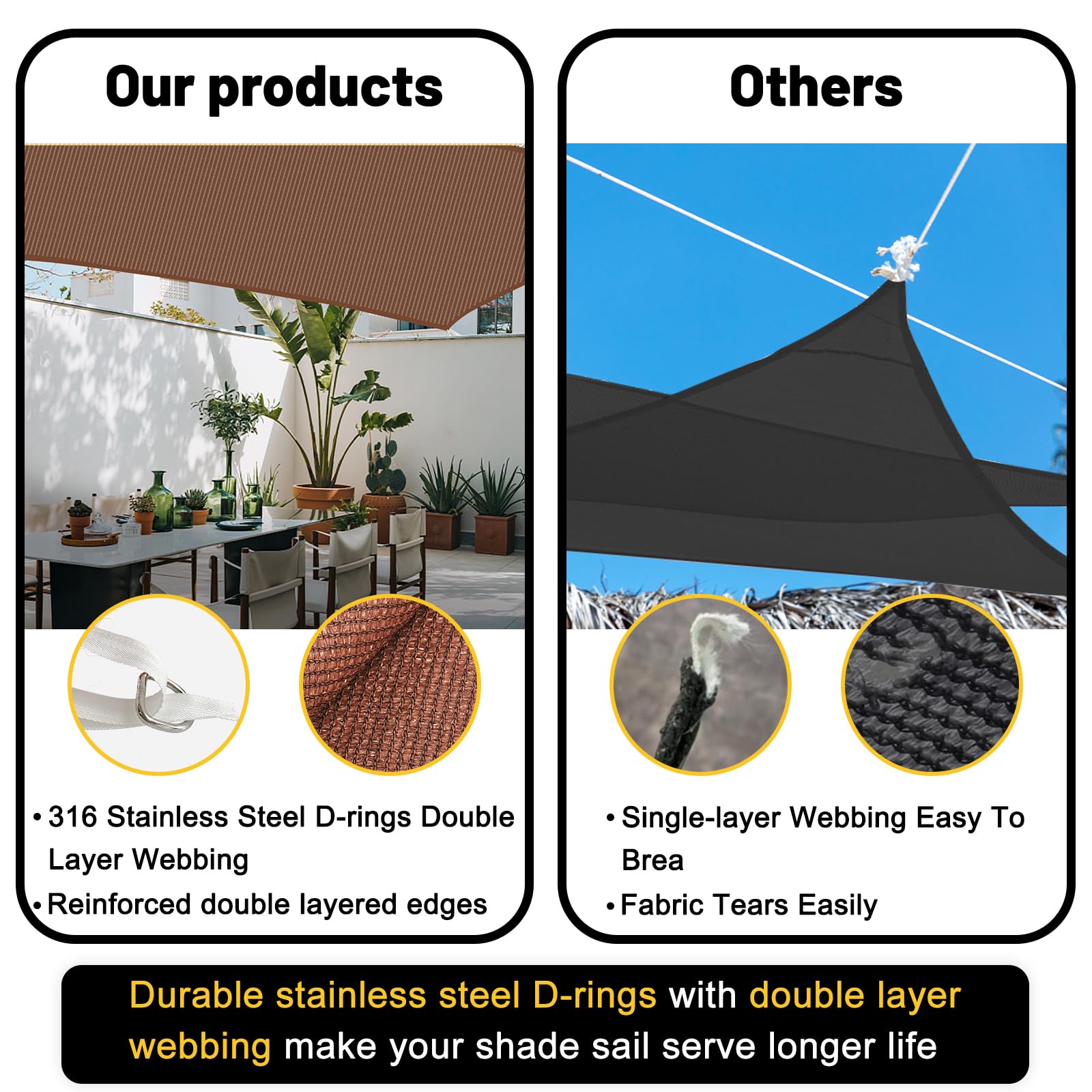 12x16ft Brown Rectangle Sun Shade Sail - Patio, Garden & Backyard Canopy Cover