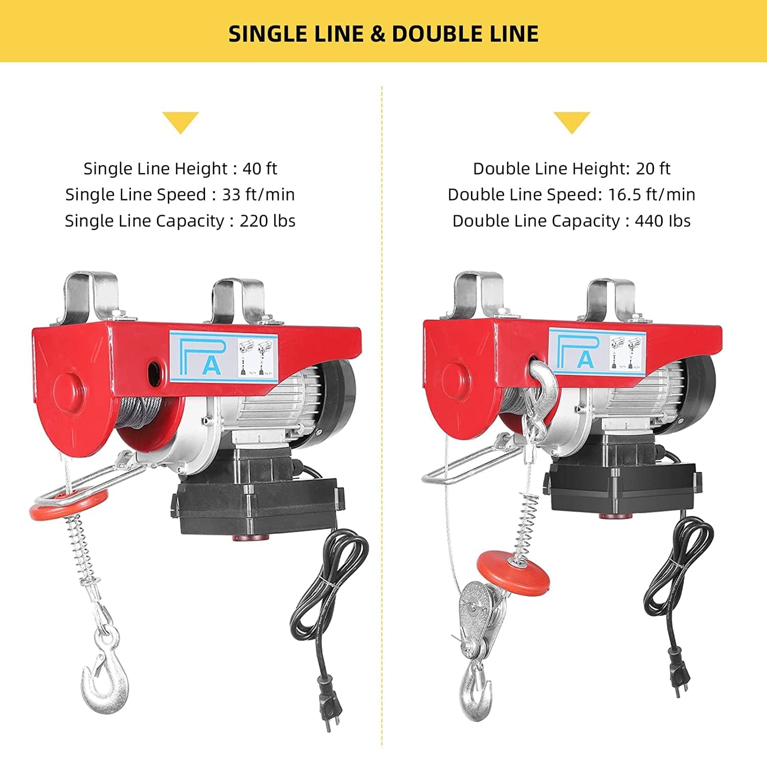 440LBS Electric Hoist & Winch - 110V Portable Ceiling Hoist System with Wireless Remote Control, 12m Rope - Auto Lifting for Garage, Warehouse, Factory & Home DIY Projects (Heavy Duty Lifting Solution)