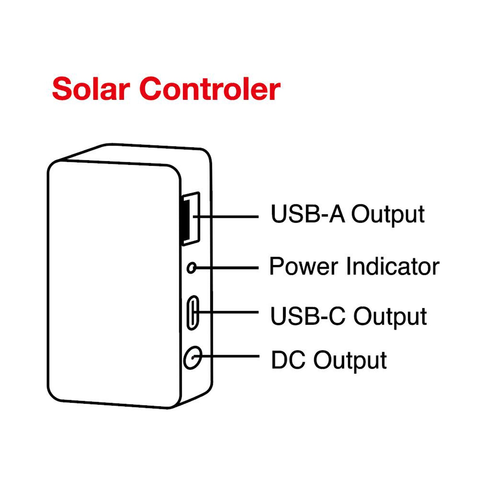 100W Portable Solar Panel Charger - Foldable & Lightweight for Outdoor Camping, Hiking, RV Trips | JumpsPower Solar Generator for Phones, Laptops, Emergency Power Supply