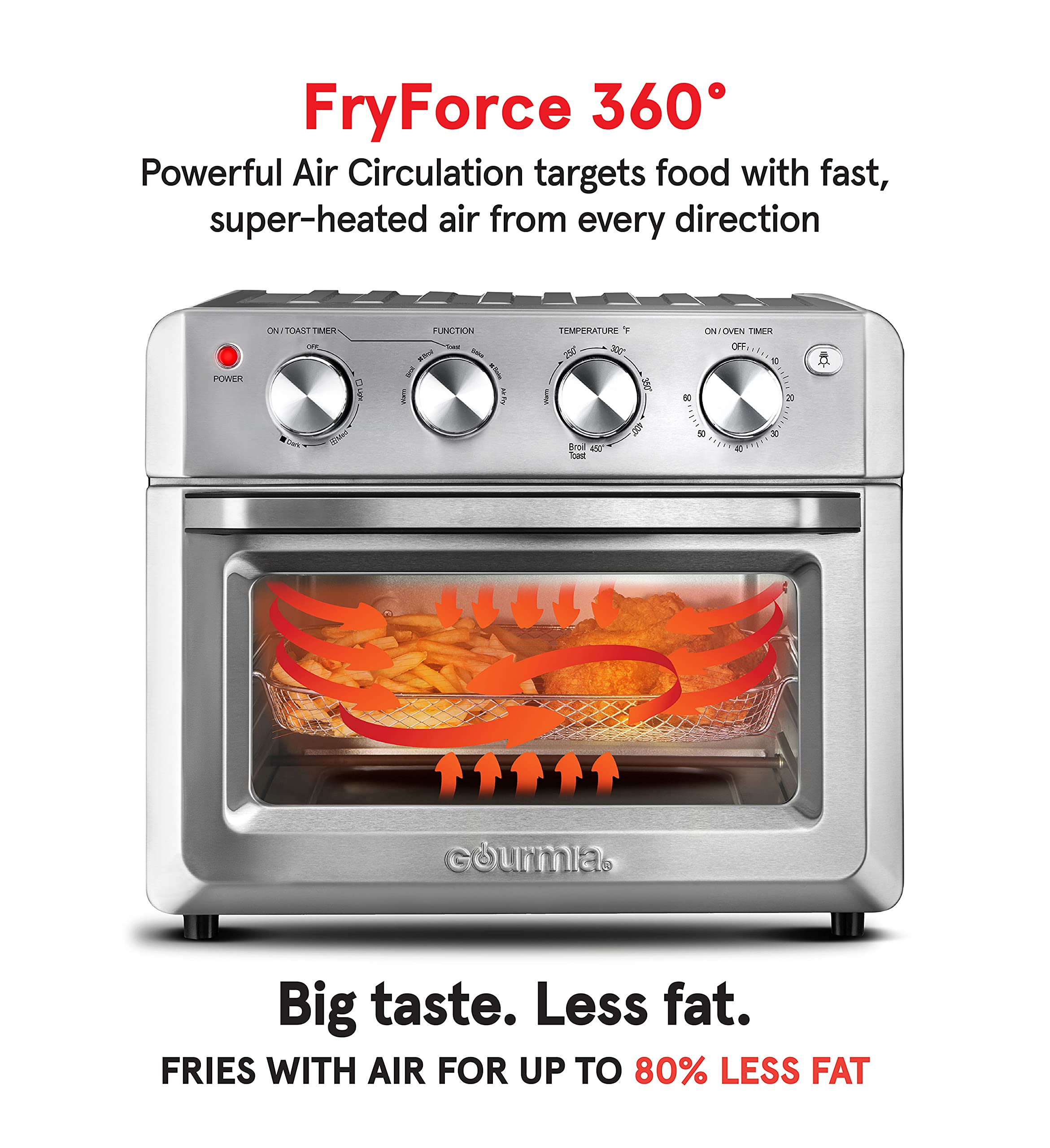 Gourmia 7-in-1 Air Fryer Toaster Oven Combo - 1550W Convection Countertop Oven with 19.8L Capacity, Includes Air Fryer Basket & Oven Rack (Model GTF7580) - Perfect for Baking, Roasting, Air Frying & Family Cooking