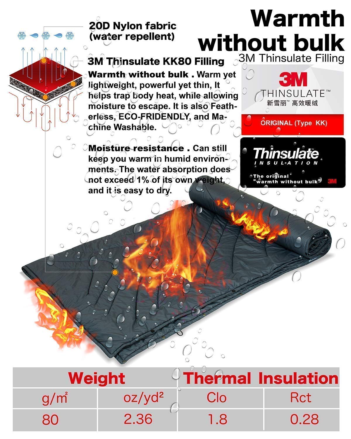 iClimb 1 Stable Square Folding Table & 1 3M Thinsulate Insulated Camping Blanket Set - Lightweight Portable for Adults & Teens - Perfect for Camping, Hiking, Picnics, Beach, Backyard & Indoor Use