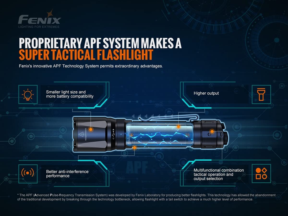 Fenix TK20R V2.0 3000 Lumen Rechargeable Tactical Flashlight - Canadian Edition | High-Powered LED Torch for Outdoor Camping, Hunting & Emergency Preparedness