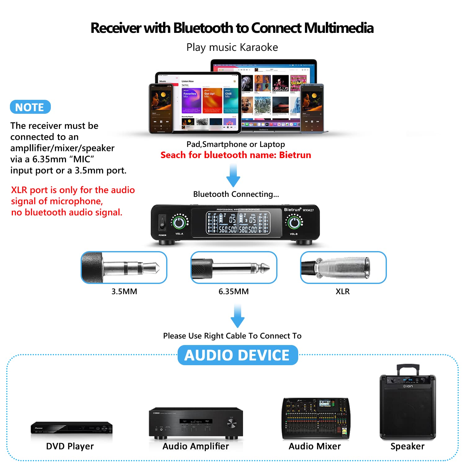 Bietrun Wireless Microphone System - Rechargeable Metal Dual UHF Cordless Dynamic Handheld Mic with 240ft Range & Bluetooth Receiver for Karaoke, DJ, Wedding, Church, Party, Meeting - Perfect for Home Entertainment & Professional Events