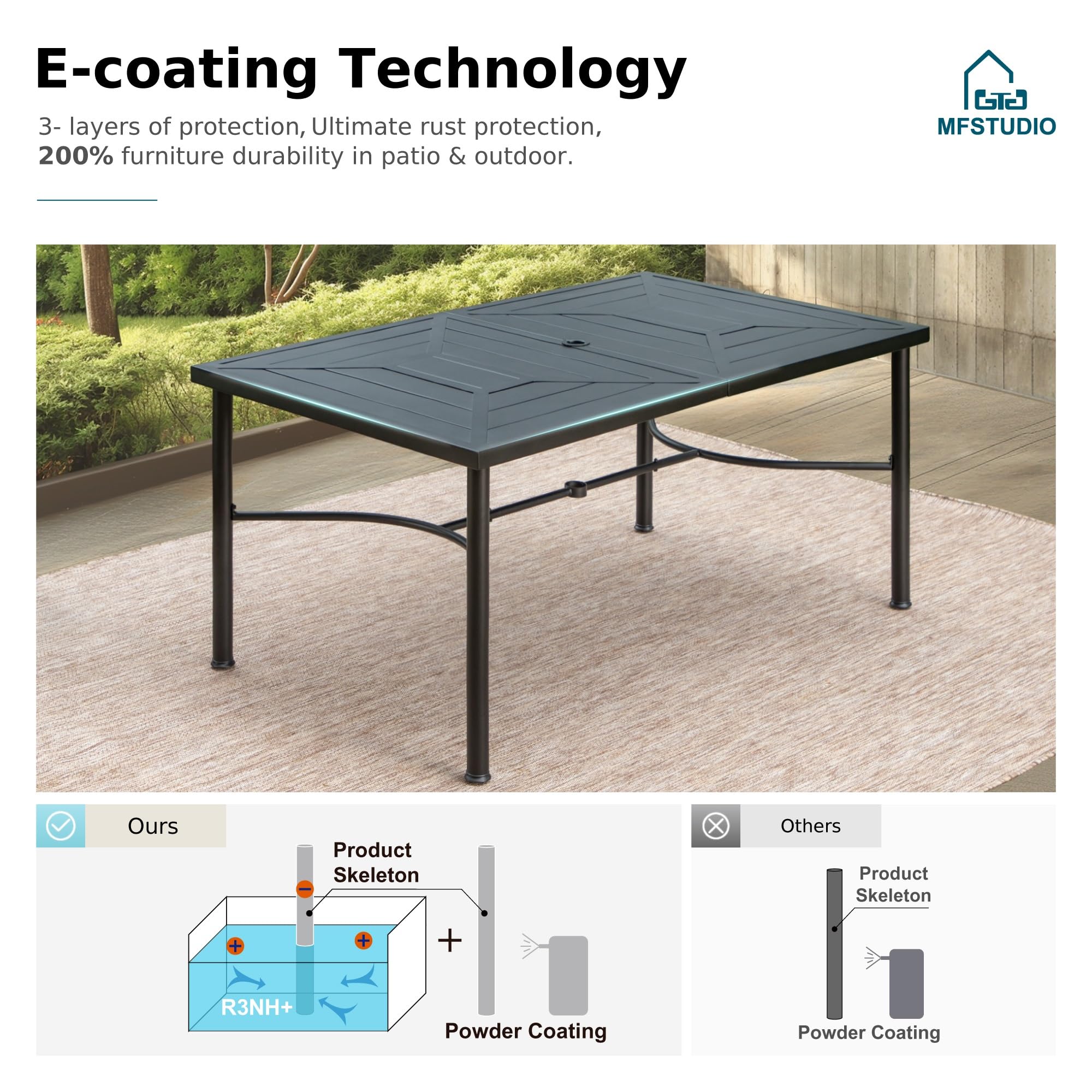MFSTUDIO 7-Piece Outdoor Patio Dining Set - Rectangular Metal Table with 6 Rattan Swivel Chairs & 1.75