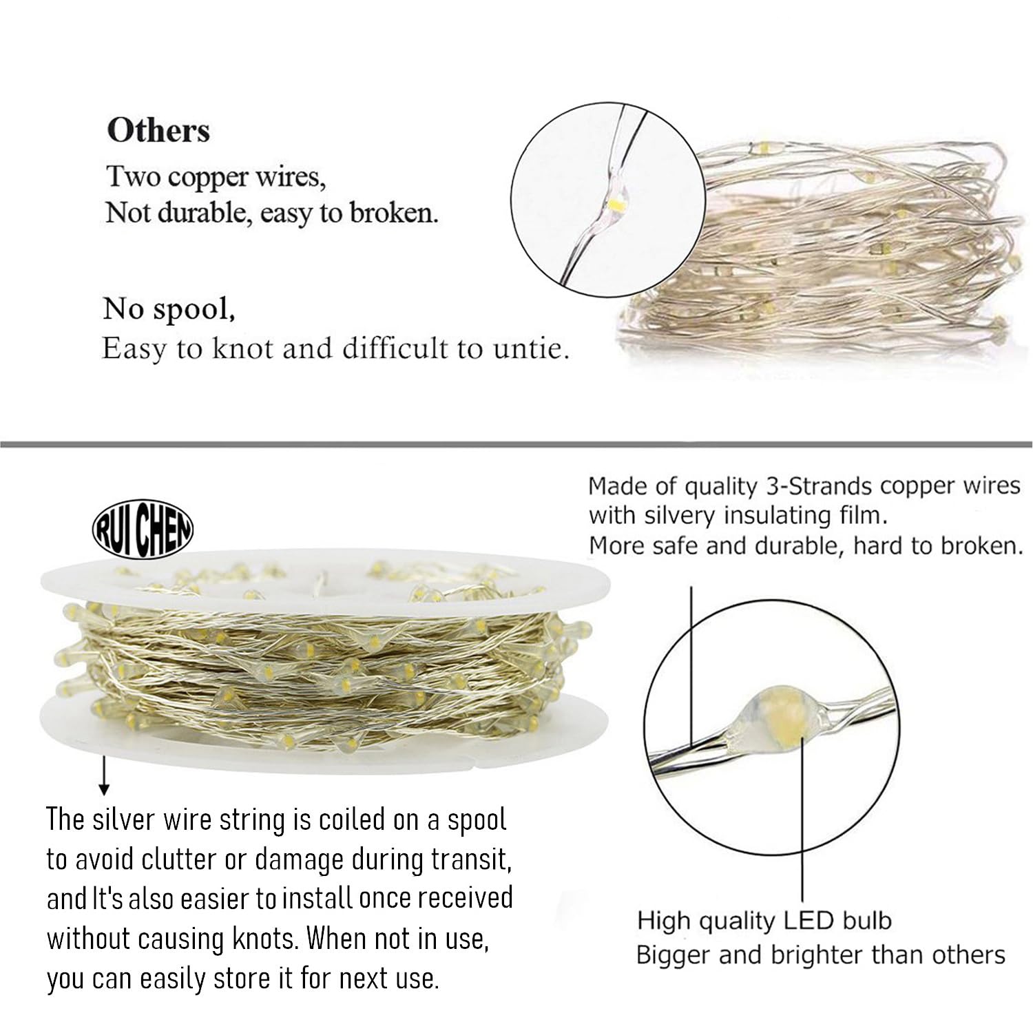 RUICHEN 500 LED Dimmable Fairy Lights - 165ft Super Long Waterproof Twinkle String Lights with Remote Control | Cool White Plug-in Silver Wire Firefly Lights for Christmas, Wedding, Party, Bedroom, Patio & Garden Decor | Indoor & Outdoor Use