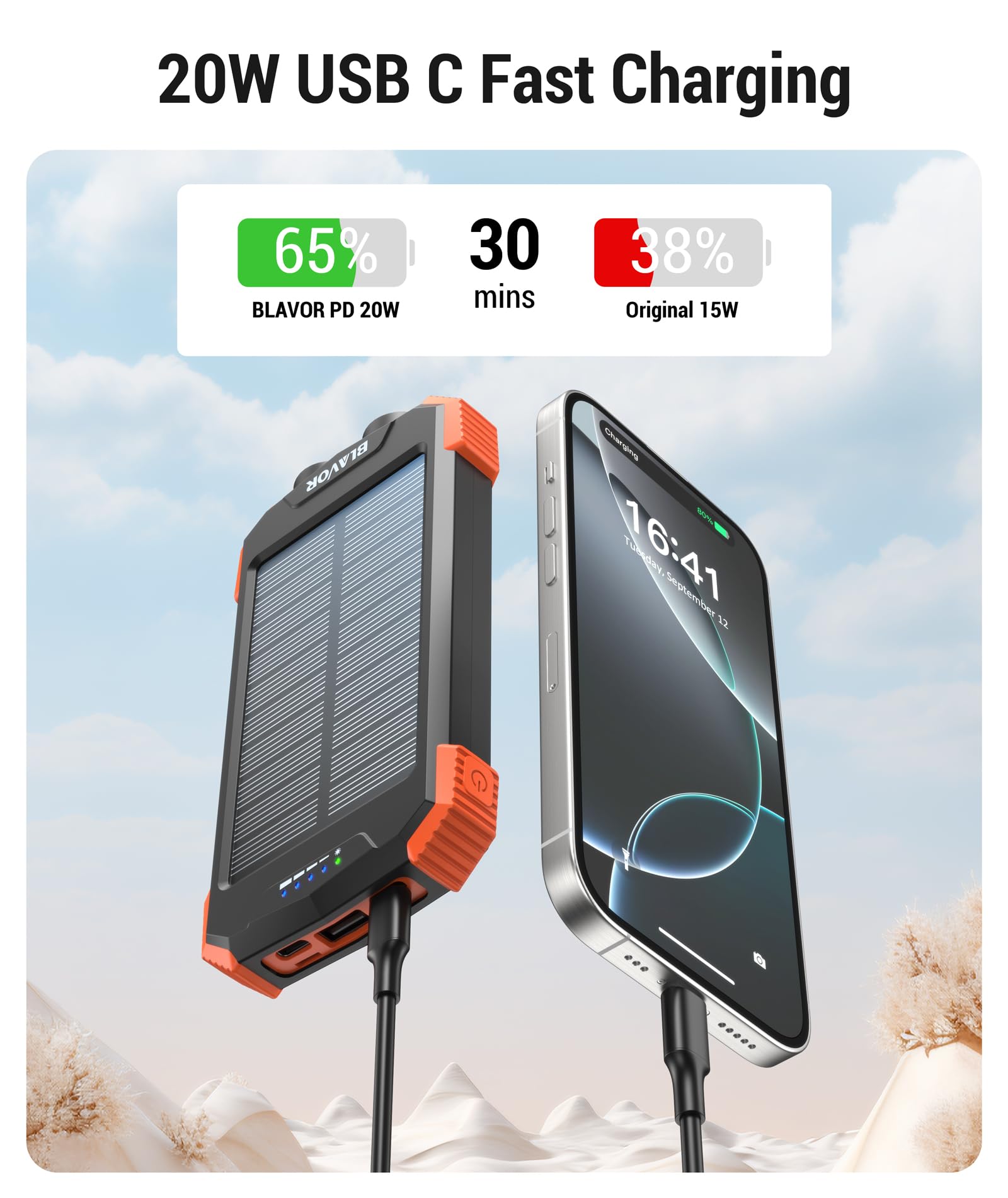 BLAVER 10,000mAh Solar Power Bank with 20W Fast Charging & Wireless Charging | Portable External Battery Pack with USB-C for iPhone, Samsung, Android Phones | Solar Panel Charger with Dual Flashlight & Compass for Camping, Hiking, Emergency Power Backup