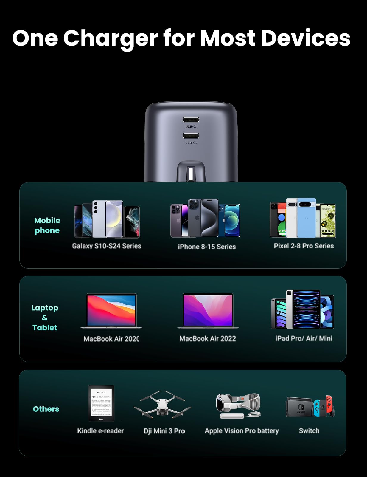 UGREEN Nexode 45W GaN Dual Port USB C Fast Charger with PD 3.0 & PPS - Compatible with iPhone 16/15 Pro Max/15 Pro/15/14/13, Galaxy S24/S23, iPad Air/Mini, Pixel 8, Steam Deck - Perfect for Travel, Office & Home Charging