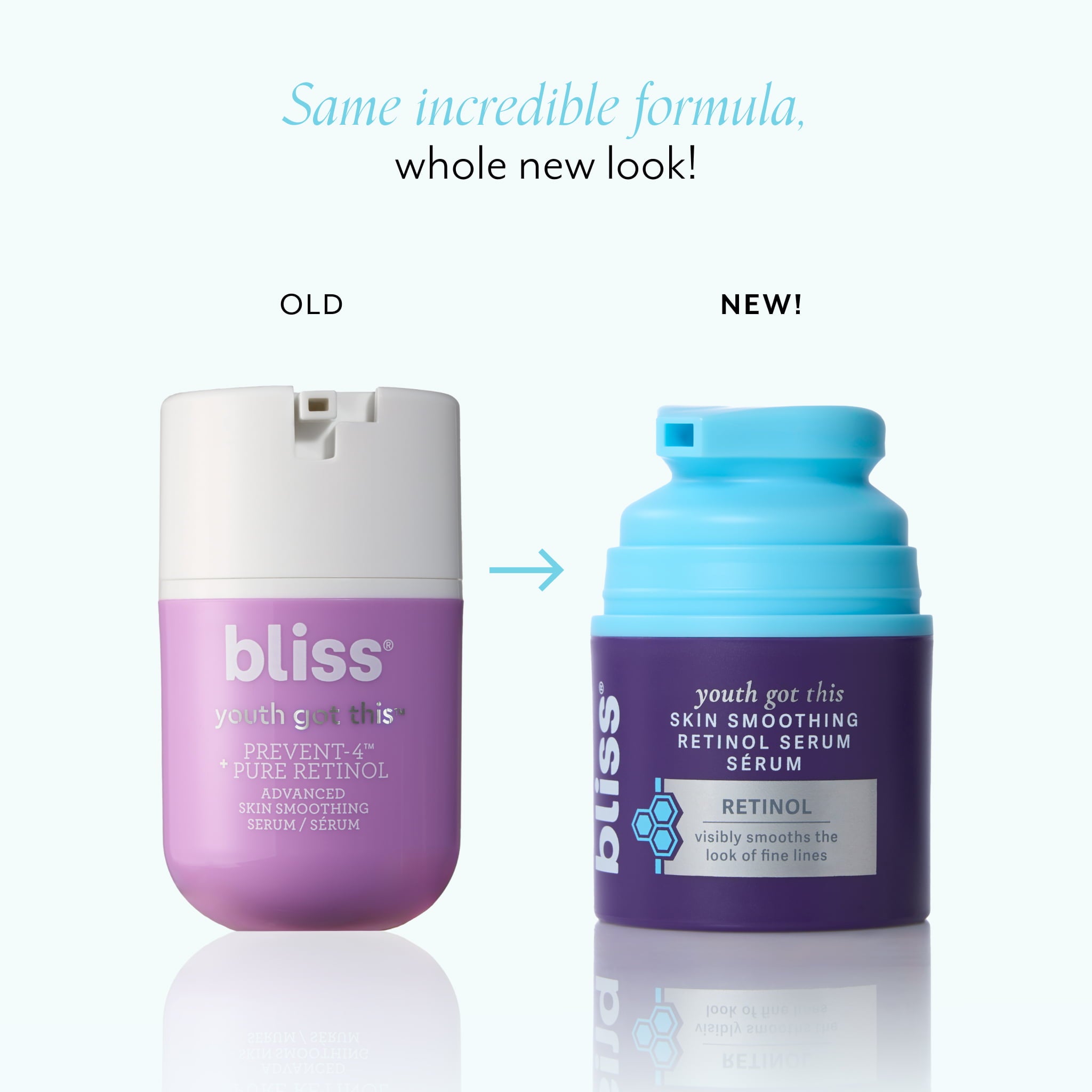 Youth Got This Retinol Duo - Anti-Aging Skincare Set for Youthful Glow | Perfect for Nighttime Routine & Reducing Fine Lines