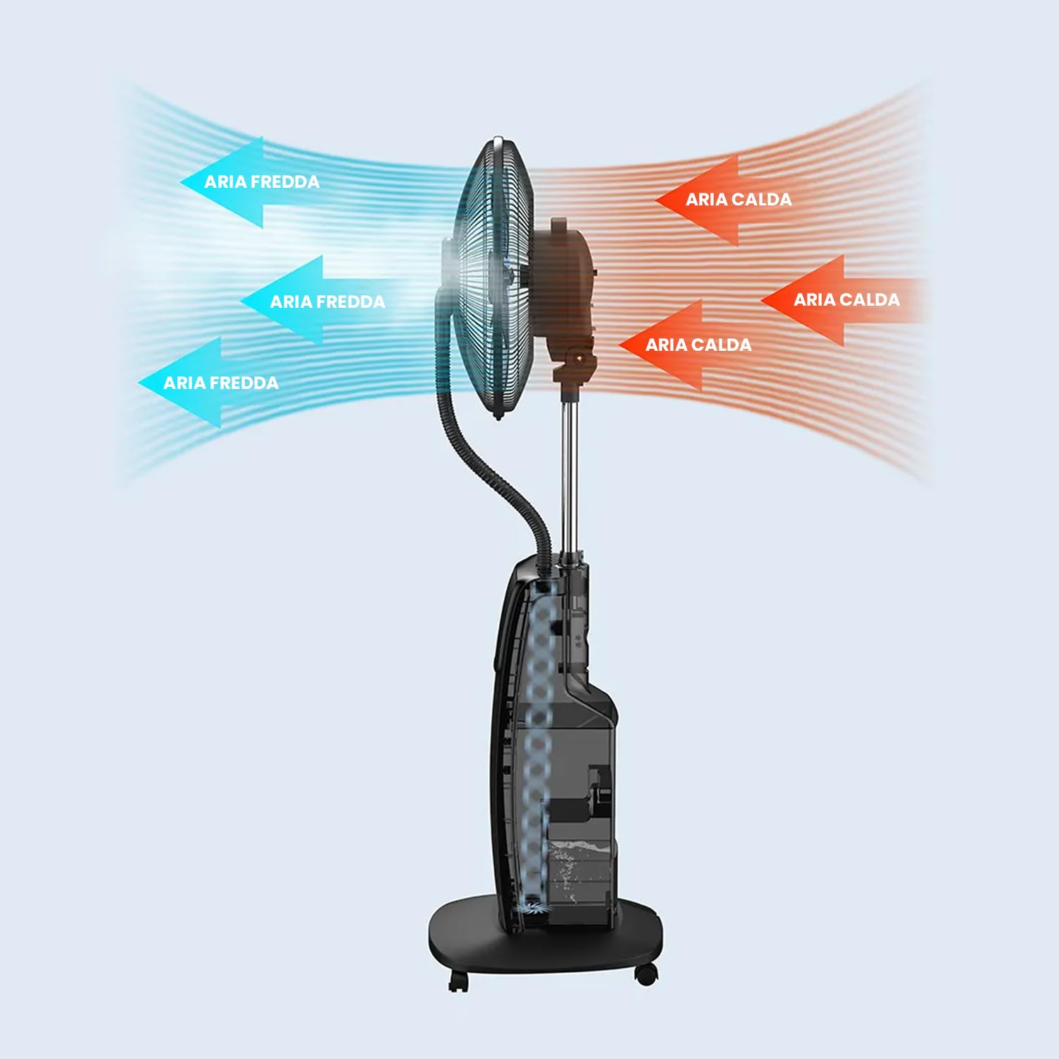 ATUM 3-Speed Water Misting Fan with Aroma Diffuser, Ionizer & Mosquito Repellent - Digital Touch Display, Remote Control & Timer - Perfect for Patio, Garden, and Outdoor Cooling