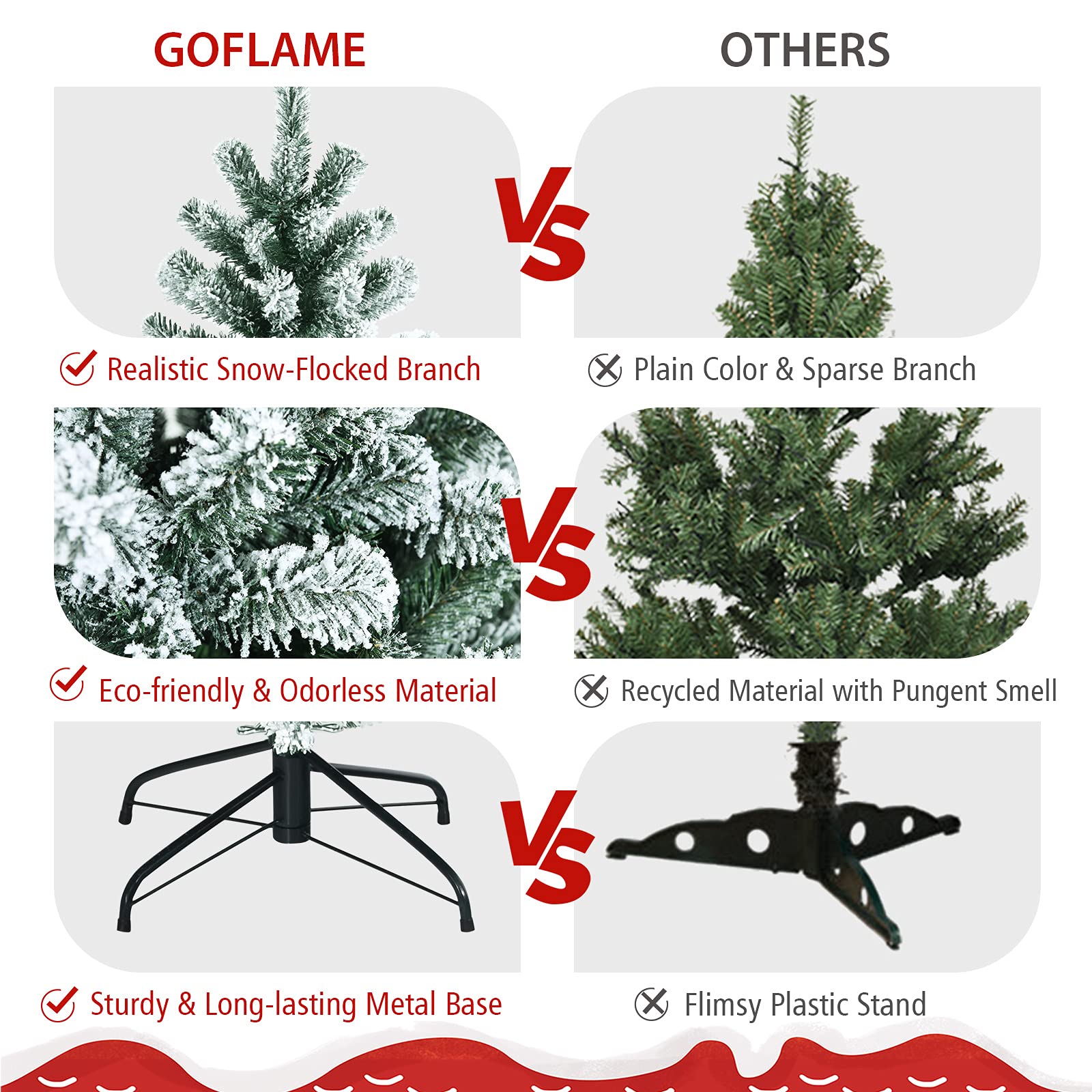 GOFLAME 6FT Pre-lit Artificial Christmas Tree with 250 Warm White LED Lights - Snow Flocked Full Xmas Tree with 928 Branch Tips & Foldable Stand - Perfect for Holiday Indoor Decor in Living Room, Office, and Party Settings