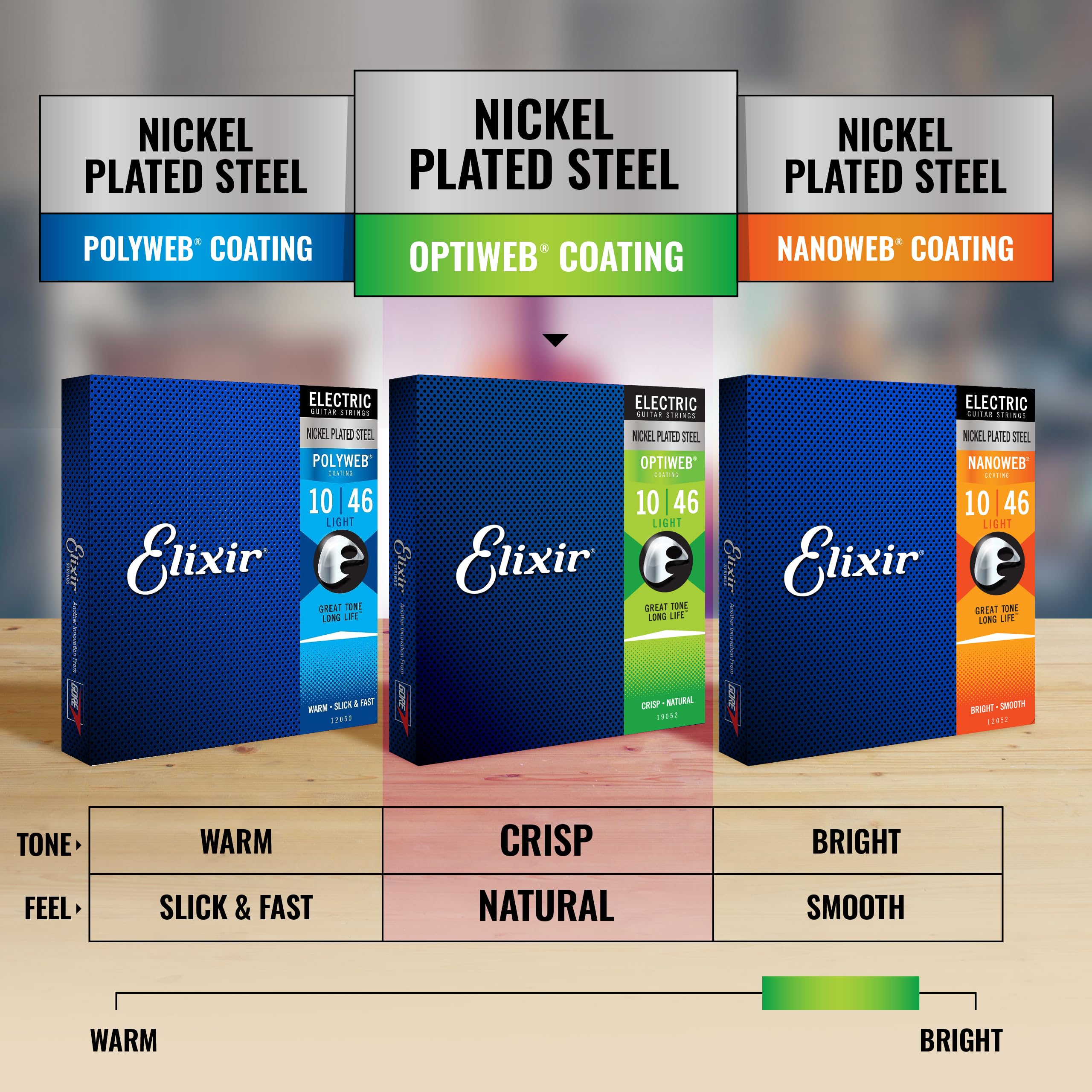 Elixir Electric Guitar Strings 8-String Set (10-74 Light Gauge) - Nickel Plated Steel with OPTIWEB Coating for Long-Lasting Crisp Tone & Comfortable Playability | Perfect for Rock, Metal & Extended Range Performances