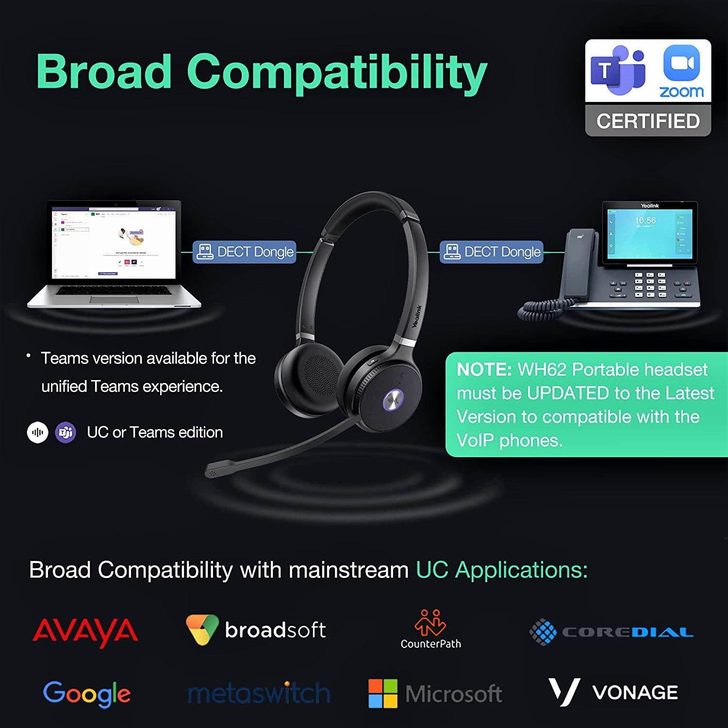 Yealink WH62 Wireless Headset - Dual/Mono DECT Portable Headphones for Office, Call Center & Remote Work | Noise Cancelling Mic, Comfortable Ear Cushions, Long Battery Life