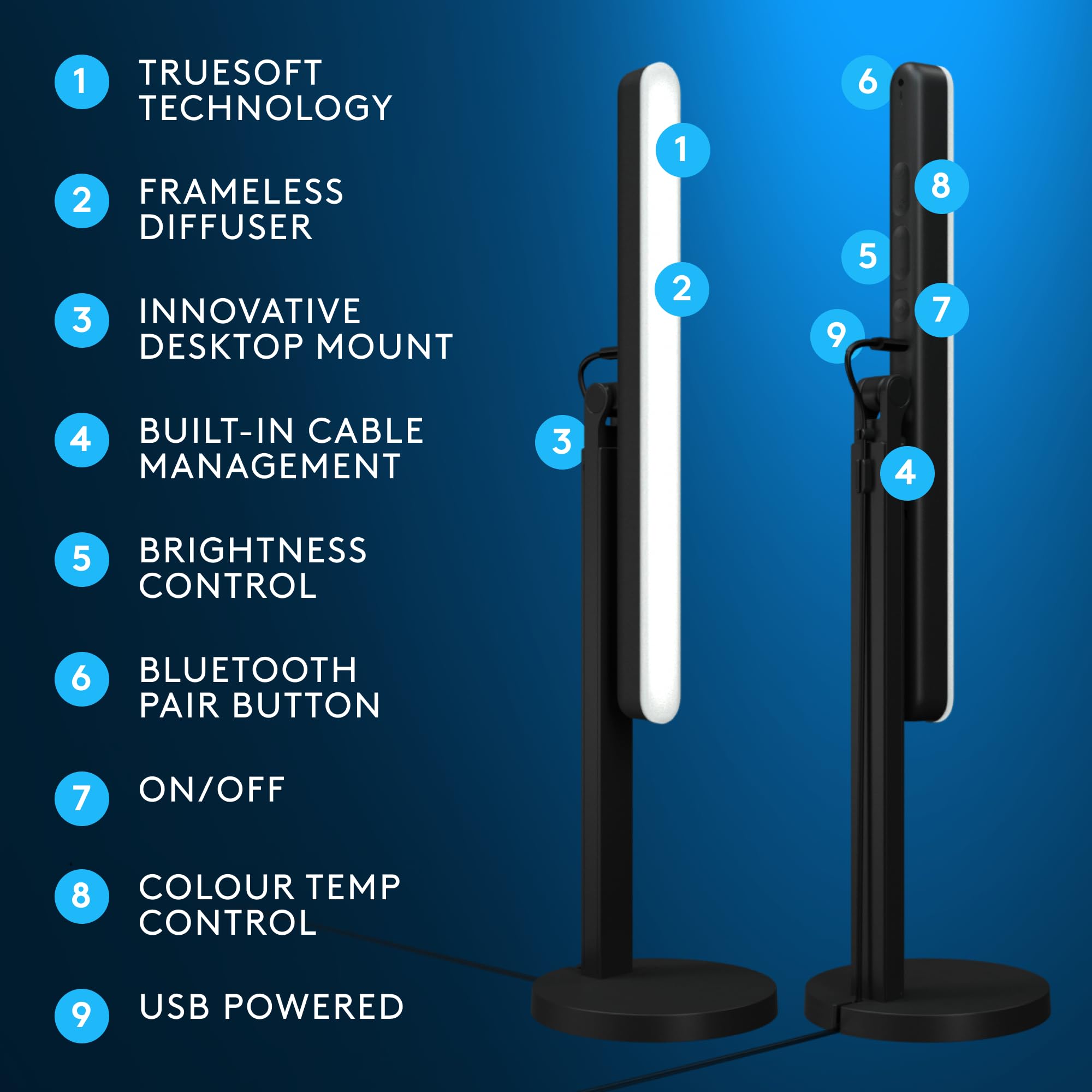 Logitech G Litra Beam Premium LED Gaming Key Light with TrueSoft Technology, Adjustable Desktop Mount, Customizable Brightness & Color Temperature, PC/Mac Desktop App Control - Graphite - Perfect for Streaming, Video Calls & Content Creation