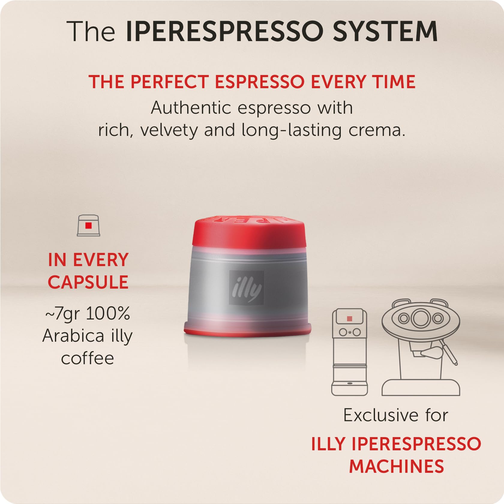 illy iperEspresso Coffee Capsules - Single-Serve Classico Lungo Roast with Caramel Notes - Single Origin Coffee Pods for iperEspresso Machines (21 Count, 6 Pack) - Perfect for Home & Office Espresso Brewing