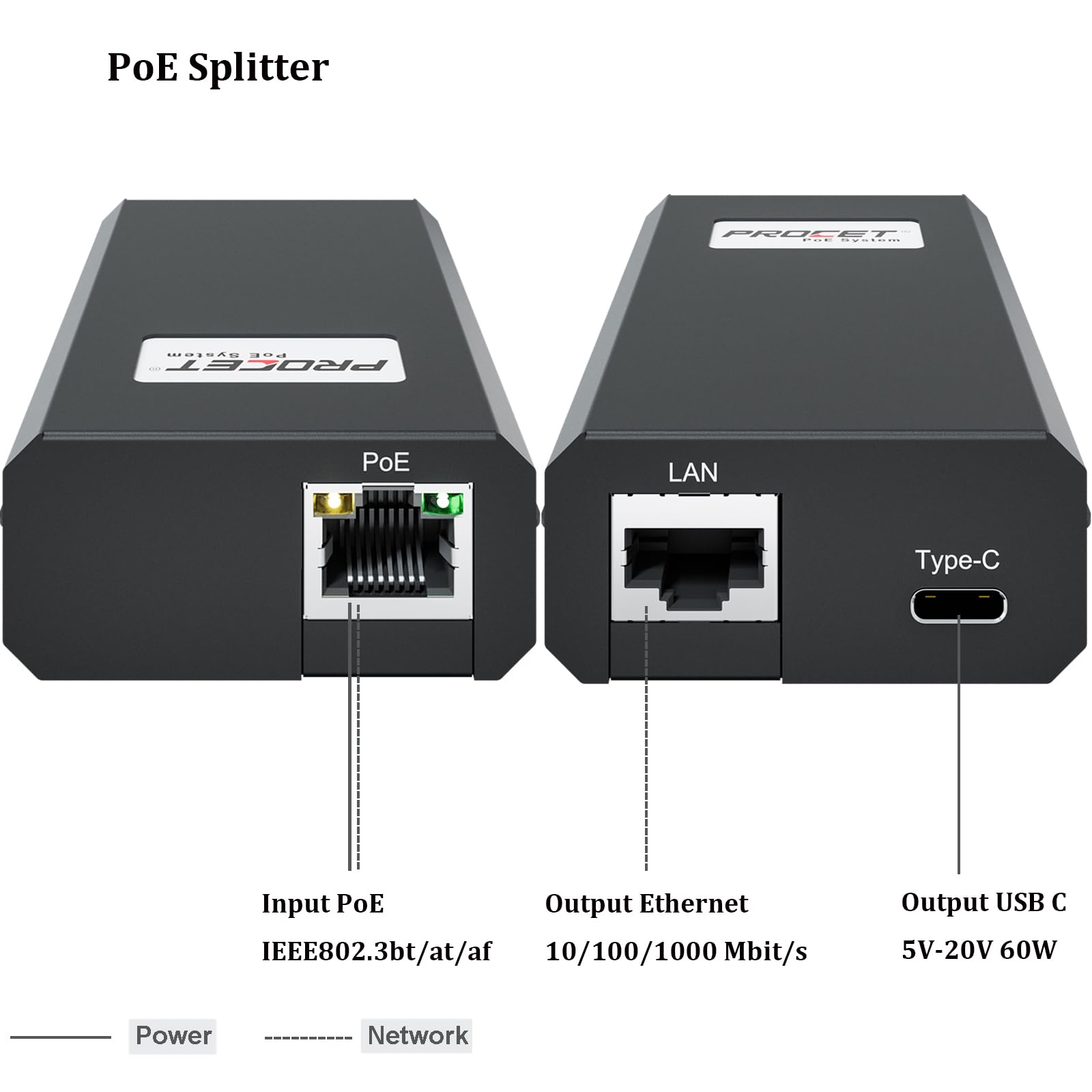 PROCET USB C PoE Splitter 60W, IEEE802.3bt PoE++ Gigabit Adapter - Power Over Ethernet to USB-C Converter for MacBook, iPad, Tablet, Wireless AP, Security IP Camera - Perfect for Home Office & Surveillance Systems