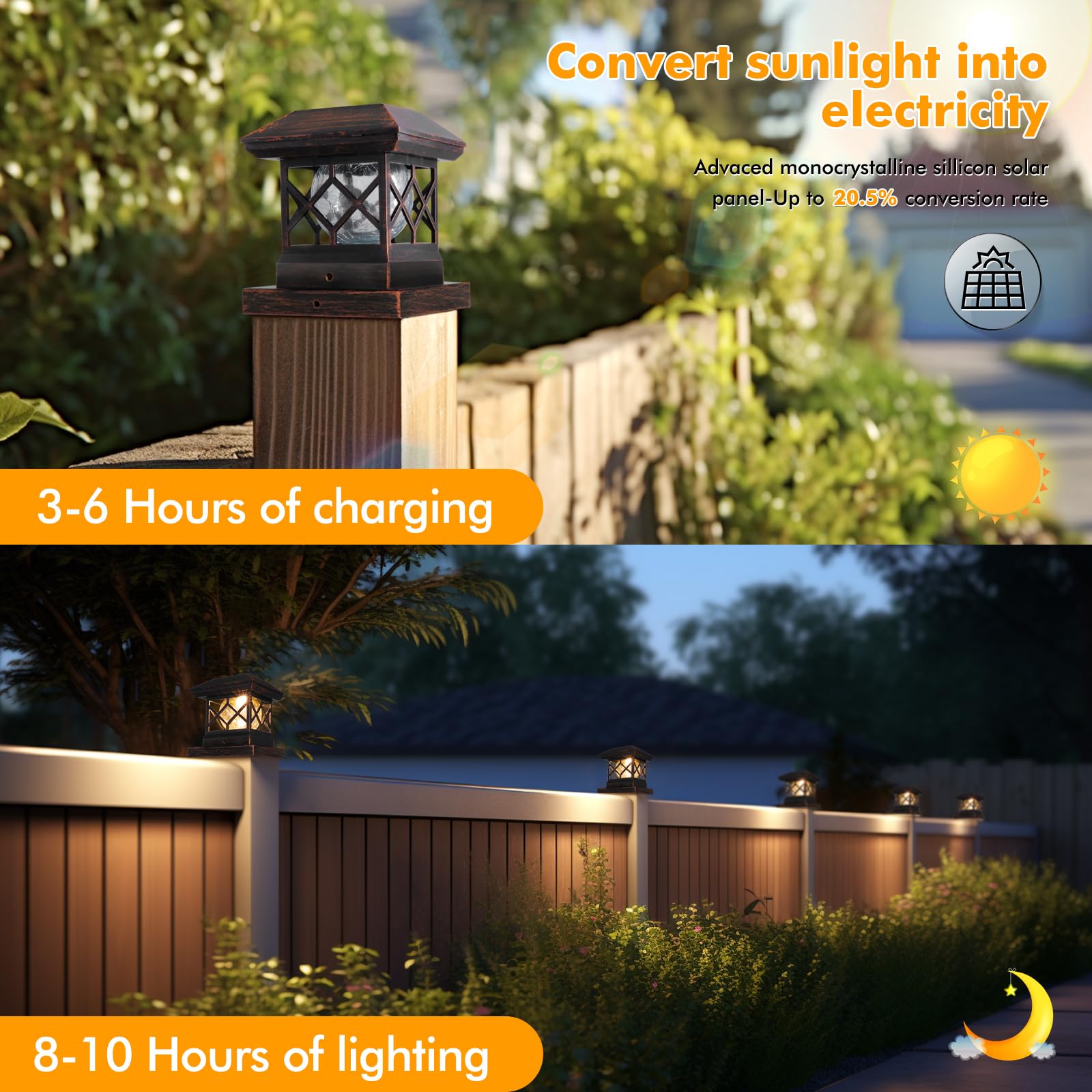 TWINSLUXES Solar Post Cap Lights Outdoor - Waterproof LED Fence Post Solar Lights for 3.5x3.5/4x4/5x5 Wood Posts - Perfect for Patio, Deck, Garden, Pathway, and Driveway Decoration & Lighting