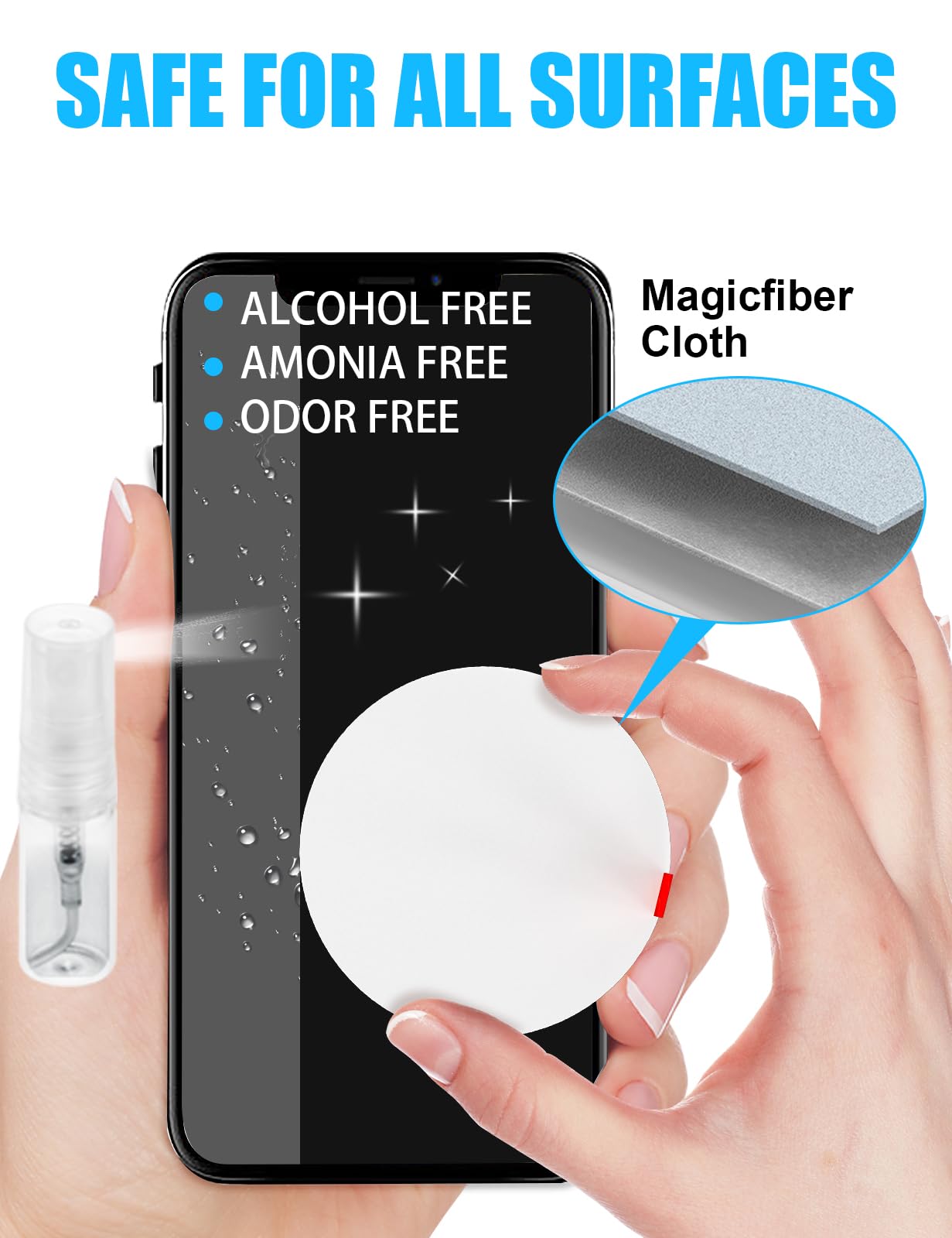 Tounee 20-in-1 Electronics Cleaning Kit - Retractable Big Brush, 2.5ml Mist Spray - Perfect for Keyboard, Phone, Tablet, PC Monitor, TV & Camera Lens - Portable White Cleaning Tool for Home & Office Use