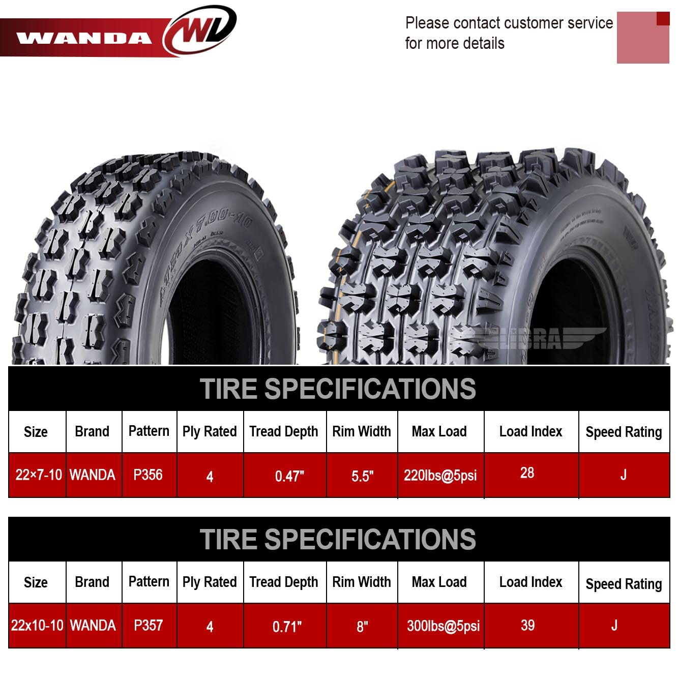 WANDA Set of 4 ATV Tires 22x7-10 & 22x10-10 for Kymco MXU 150 250 270 300 - High-Performance GNCC Racing Tires for Off-Road Trails, Mud, and Dirt Track Racing
