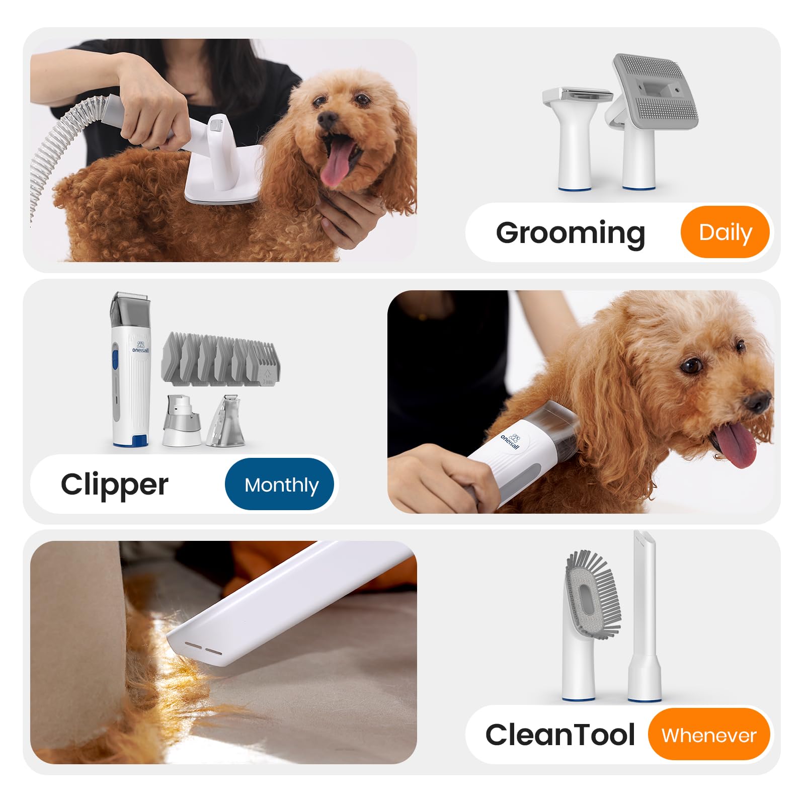 Oneisall Dog Grooming Kit with Vacuum - 12000Pa Powerful Suction Pet Hair Clippers, 99% Hair Removal with 7 Professional Tools for Shedding Control | Perfect for Home Pet Grooming & Shedding Season Care