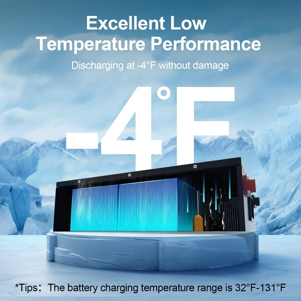 ECO WORTHY 48V 50Ah Stackable LiFePO4 Lithium Battery for Solar Energy Storage, Off-Grid Power Systems, and RV Applications - Long Lasting & High Efficiency