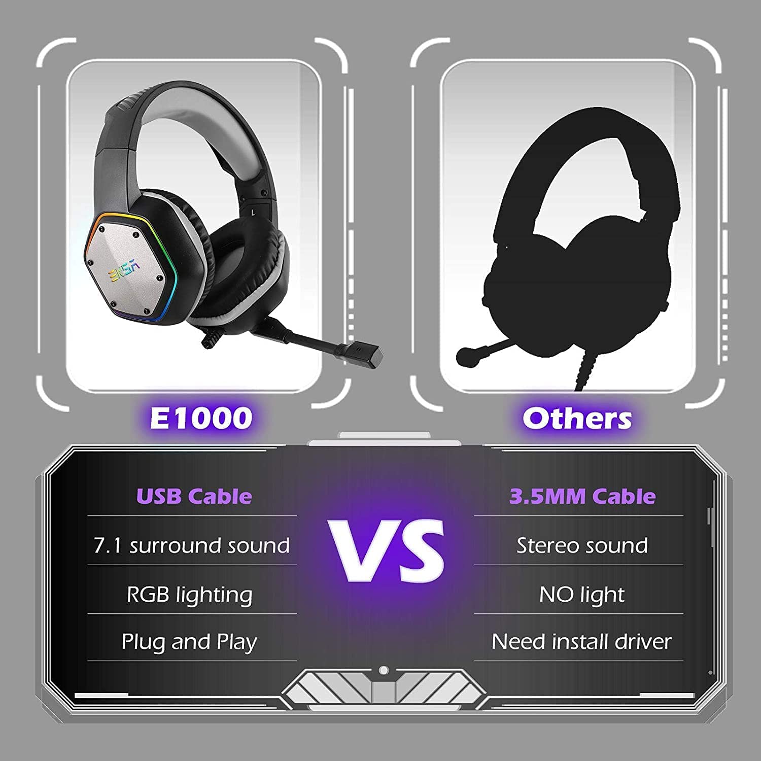 EKSA E1000 USB Gaming Headset with Microphone - Noise Cancelling 7.1 Surround Sound Wired Headphones for PC, PS4, PS5, Laptop - RGB Lighting & Comfortable Ear Cushions (Gray) - Perfect for Gaming, Streaming & Online Meetings