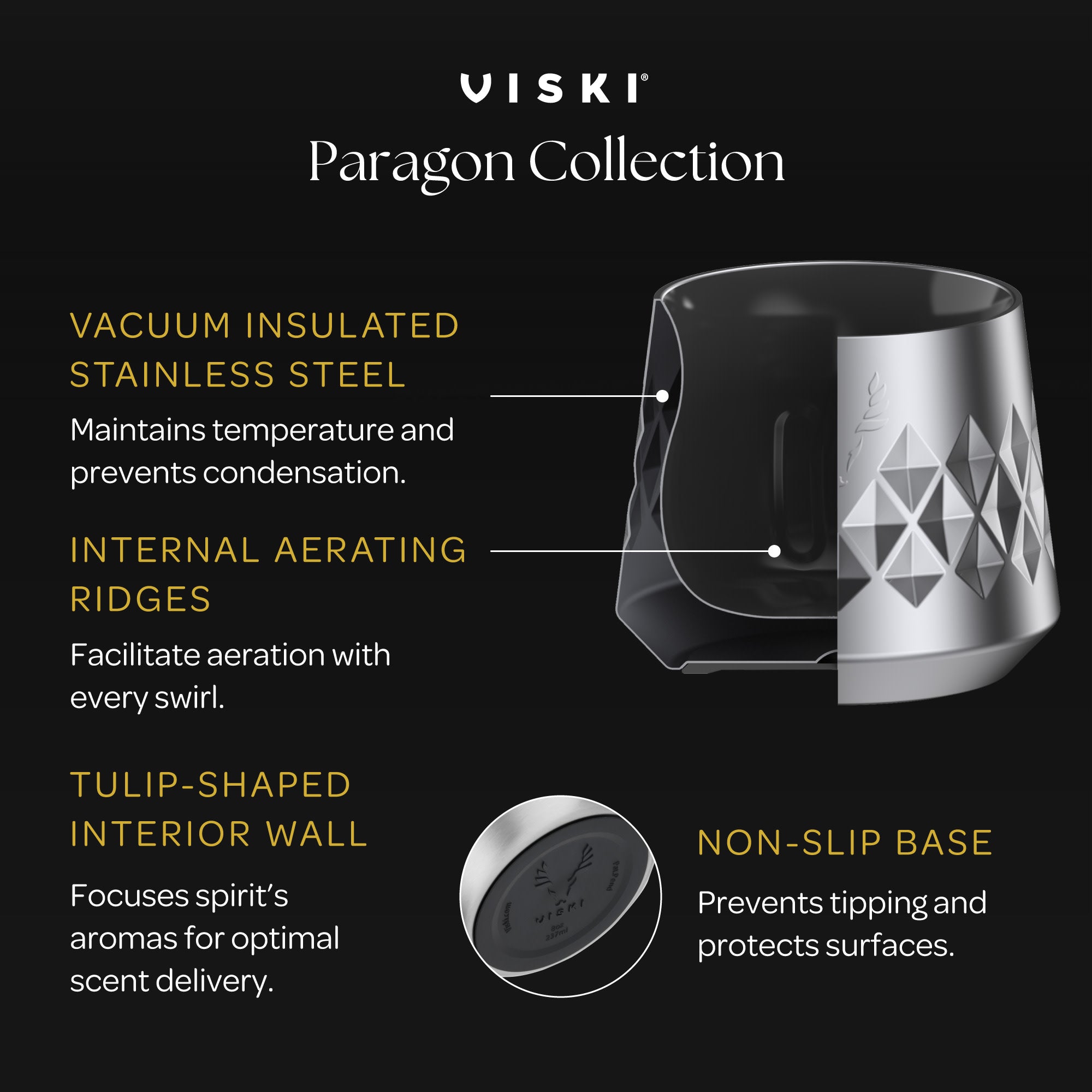 Premium Obsidian Stainless Steel Whiskey Taster Set - Professional Spirits Tasting Kit for Bourbon, Scotch & Whiskey Enthusiasts - Perfect for Home Bars, Tasting Events & Gift Giving