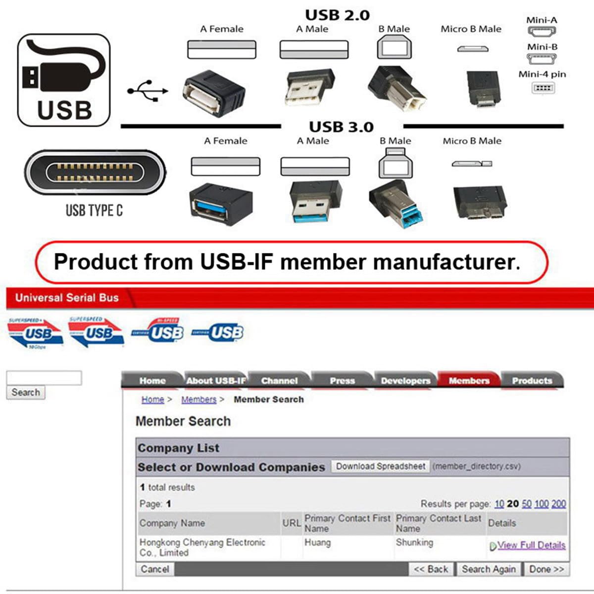 USB 3.0 Active Repeater Cable - Type A Female to Female Extender with Signal Booster Chipset for Camera, Printer, Computer - Perfect for Home Office & Studio Equipment Connectivity